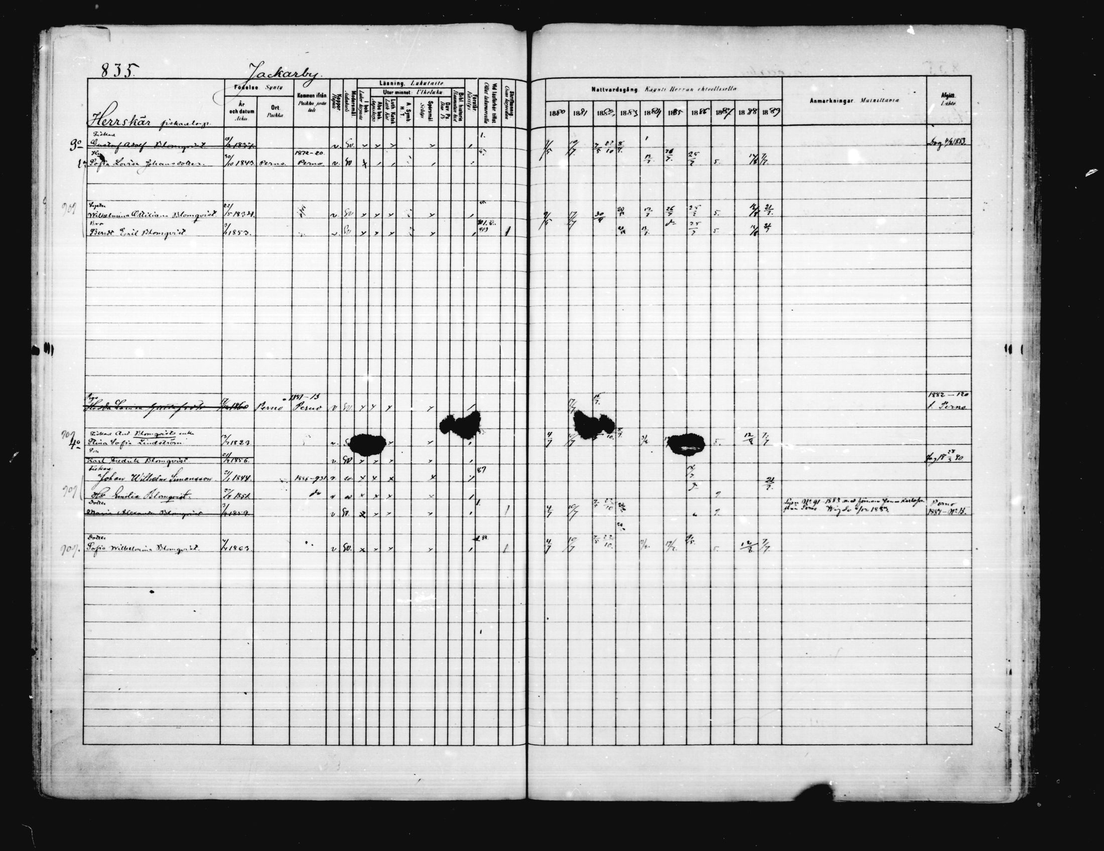 [ ../kirjat/Kirkonkirjat/porvoo/rippikirja_1880-1889_ruotksrk_mko458-495/kuvat/702.jpg ]
