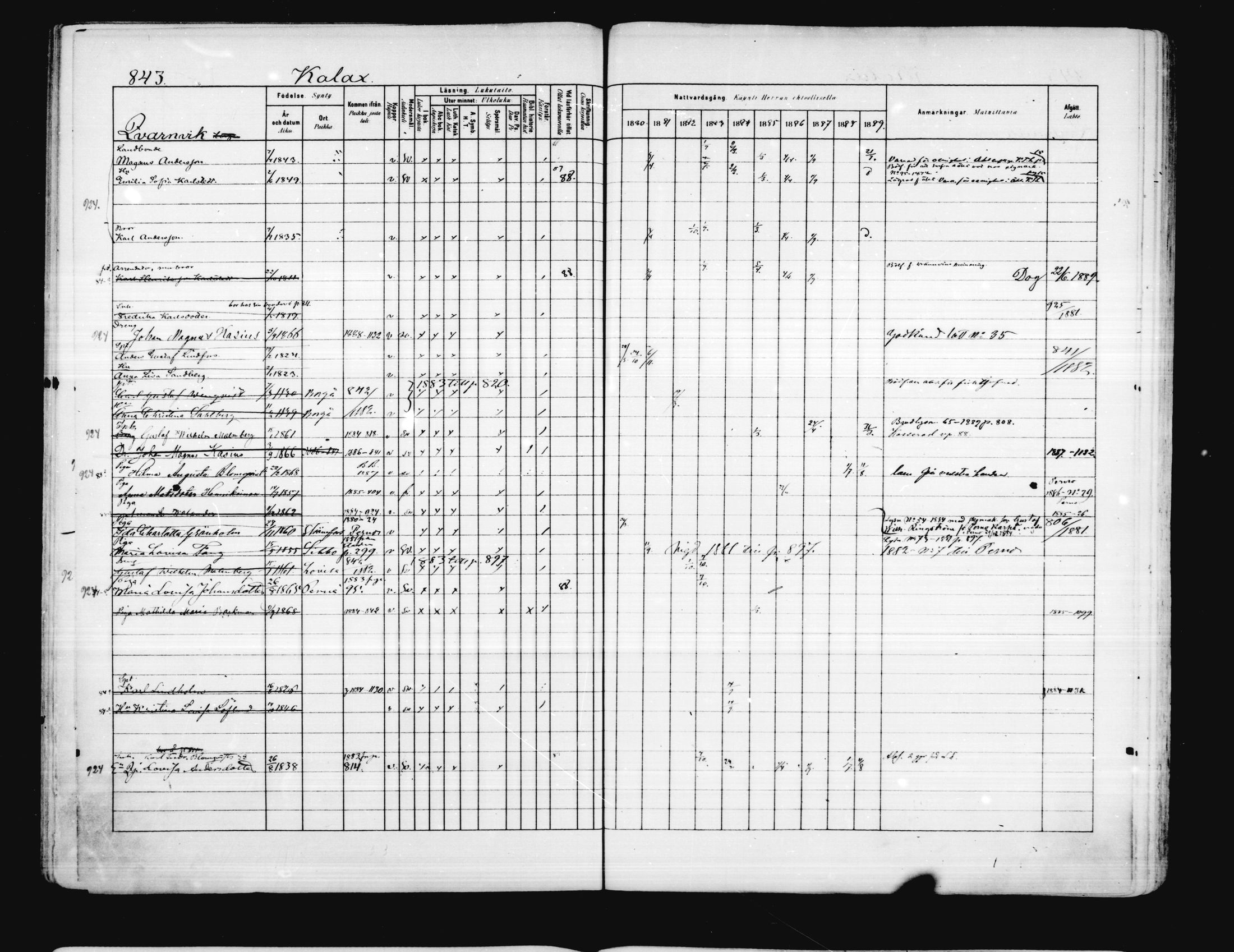 [ ../kirjat/Kirkonkirjat/porvoo/rippikirja_1880-1889_ruotksrk_mko458-495/kuvat/707.jpg ]