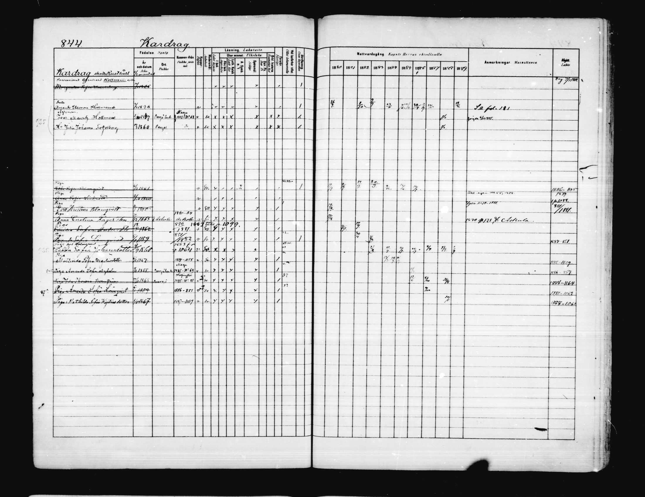 [ ../kirjat/Kirkonkirjat/porvoo/rippikirja_1880-1889_ruotksrk_mko458-495/kuvat/708.jpg ]