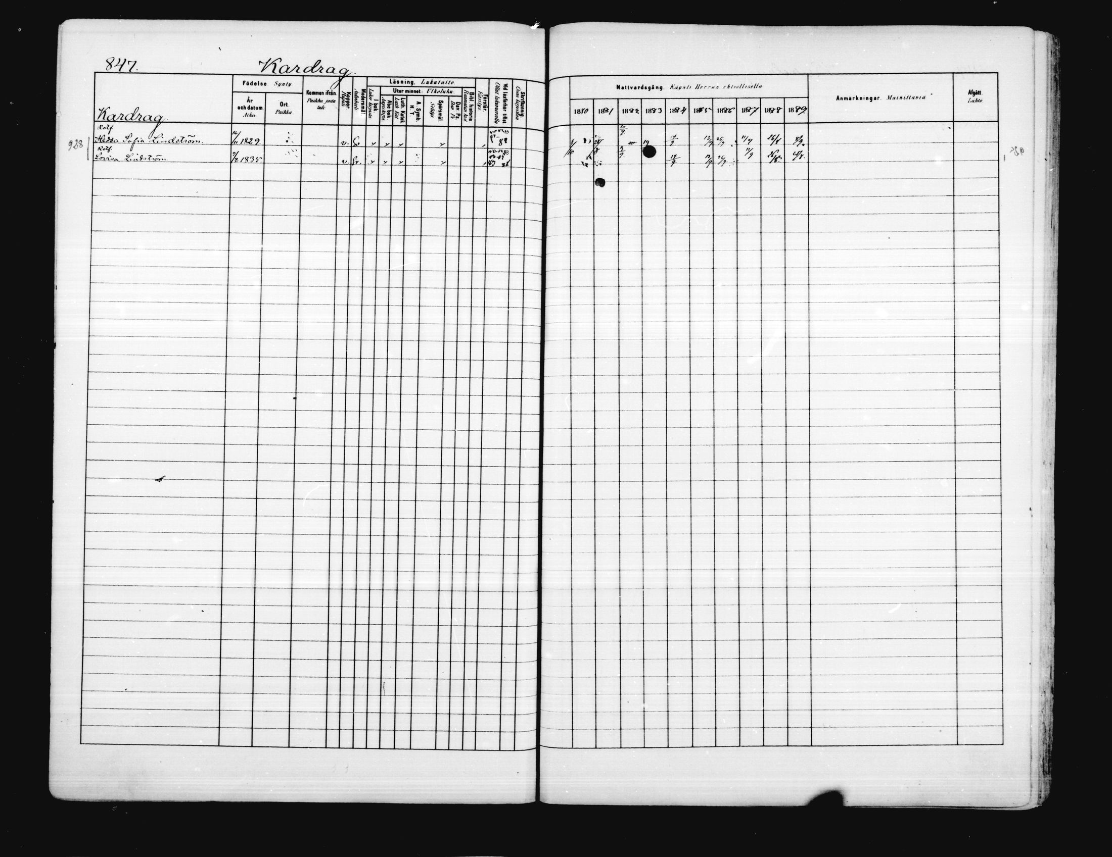 [ ../kirjat/Kirkonkirjat/porvoo/rippikirja_1880-1889_ruotksrk_mko458-495/kuvat/711.jpg ]