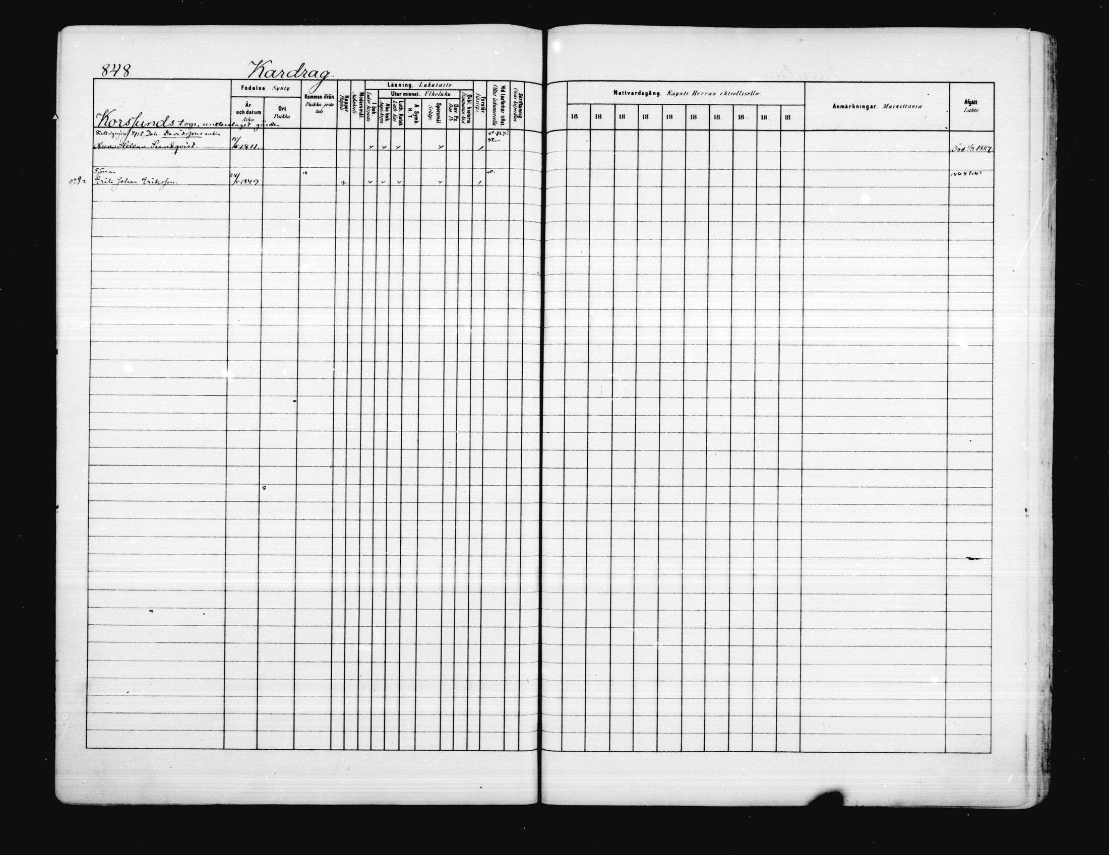 [ ../kirjat/Kirkonkirjat/porvoo/rippikirja_1880-1889_ruotksrk_mko458-495/kuvat/712.jpg ]