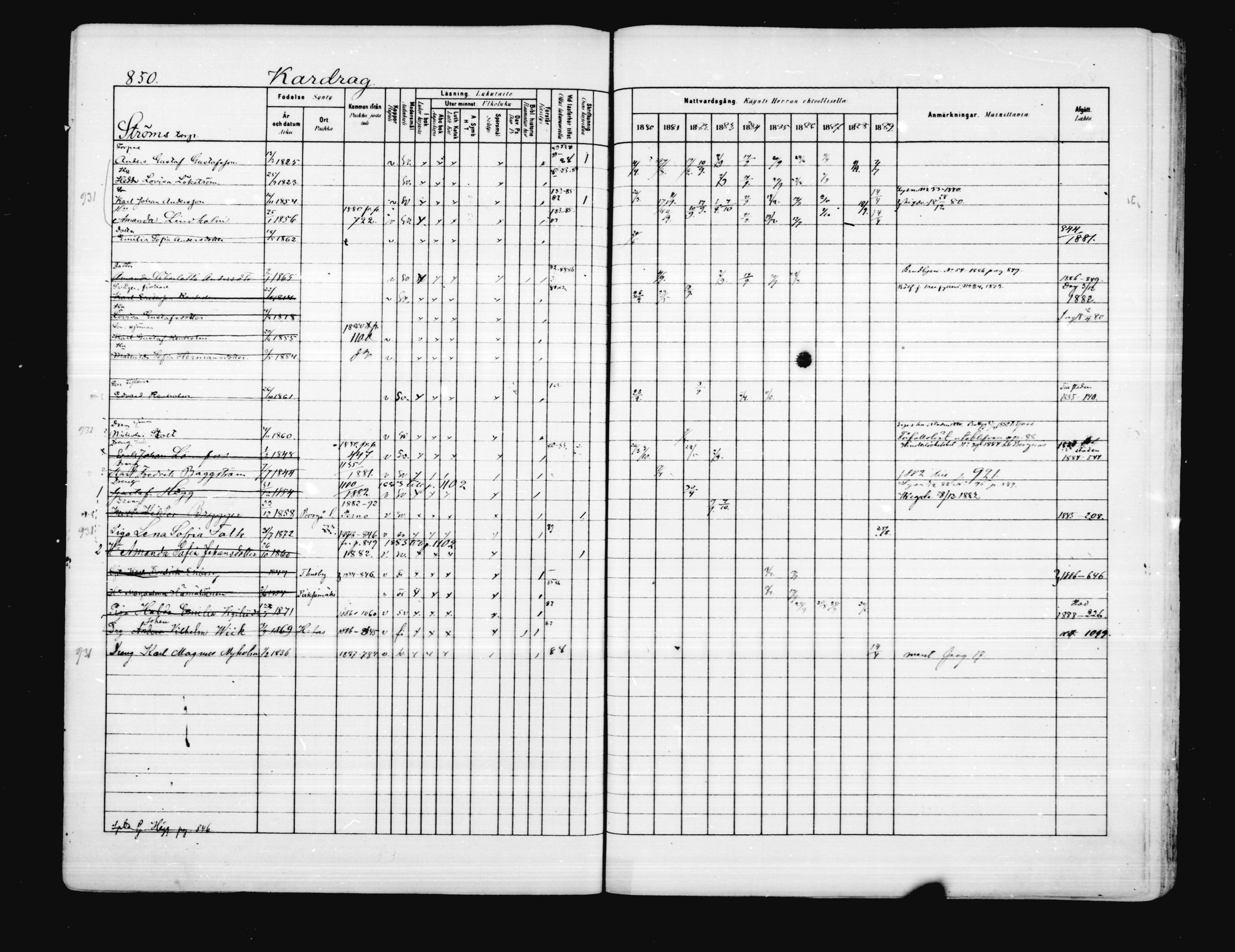 [ ../kirjat/Kirkonkirjat/porvoo/rippikirja_1880-1889_ruotksrk_mko458-495/kuvat/714.jpg ]