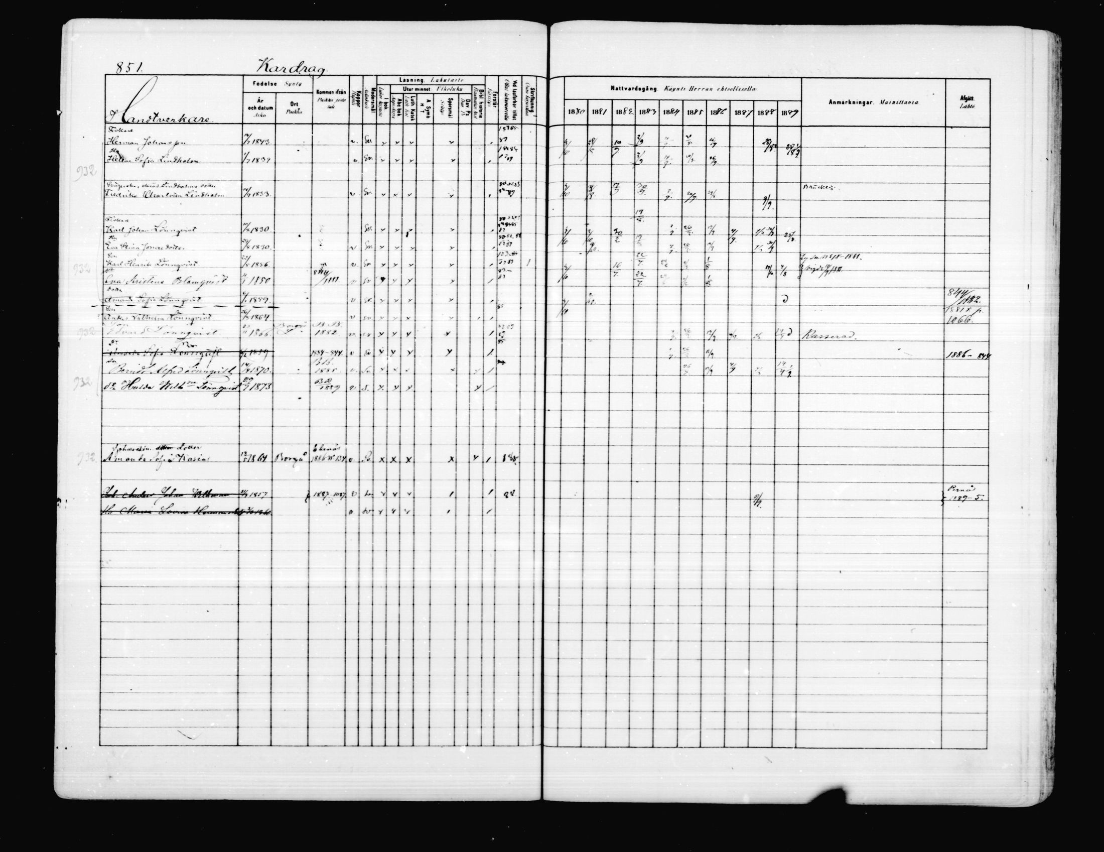 [ ../kirjat/Kirkonkirjat/porvoo/rippikirja_1880-1889_ruotksrk_mko458-495/kuvat/715.jpg ]