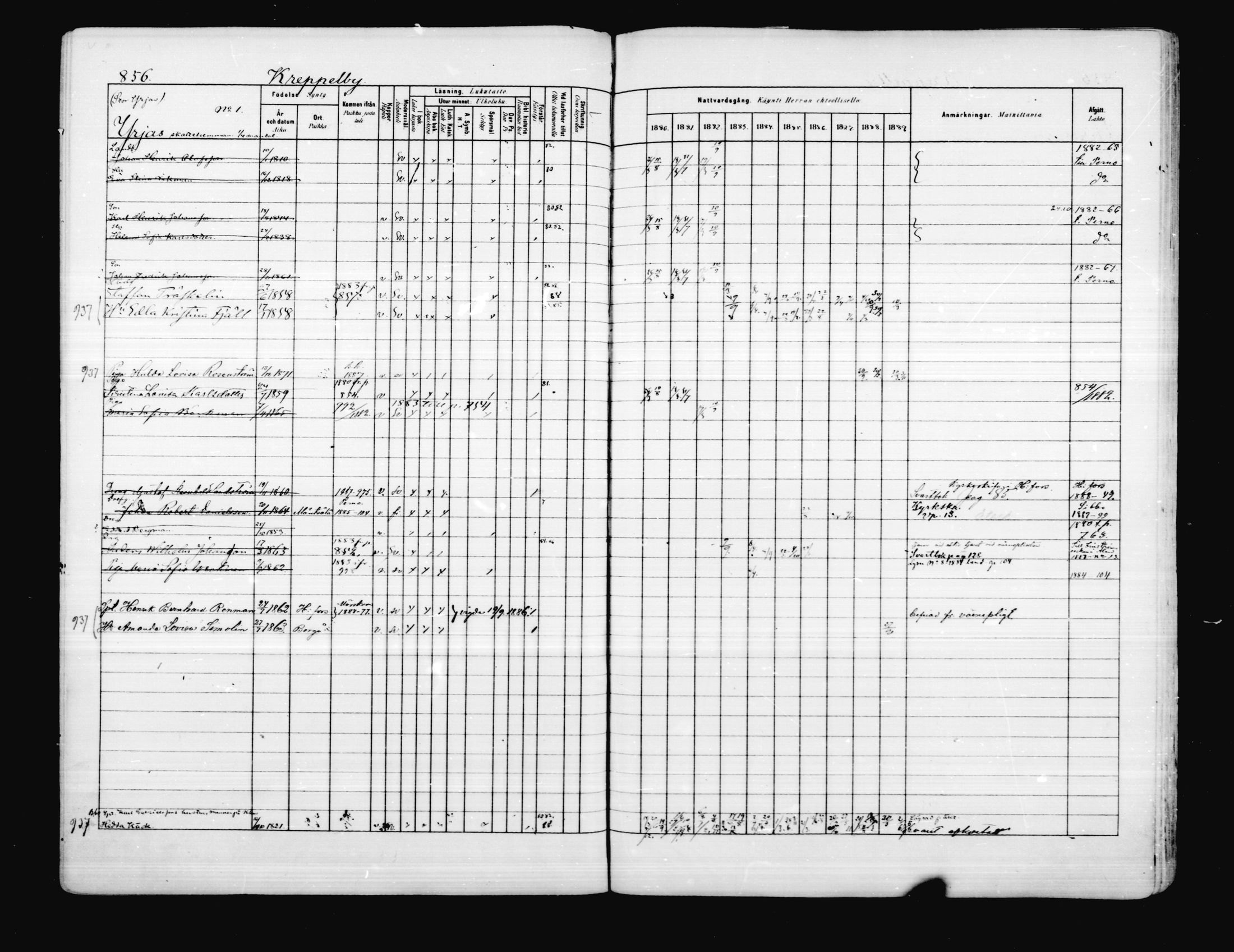 [ ../kirjat/Kirkonkirjat/porvoo/rippikirja_1880-1889_ruotksrk_mko458-495/kuvat/720.jpg ]
