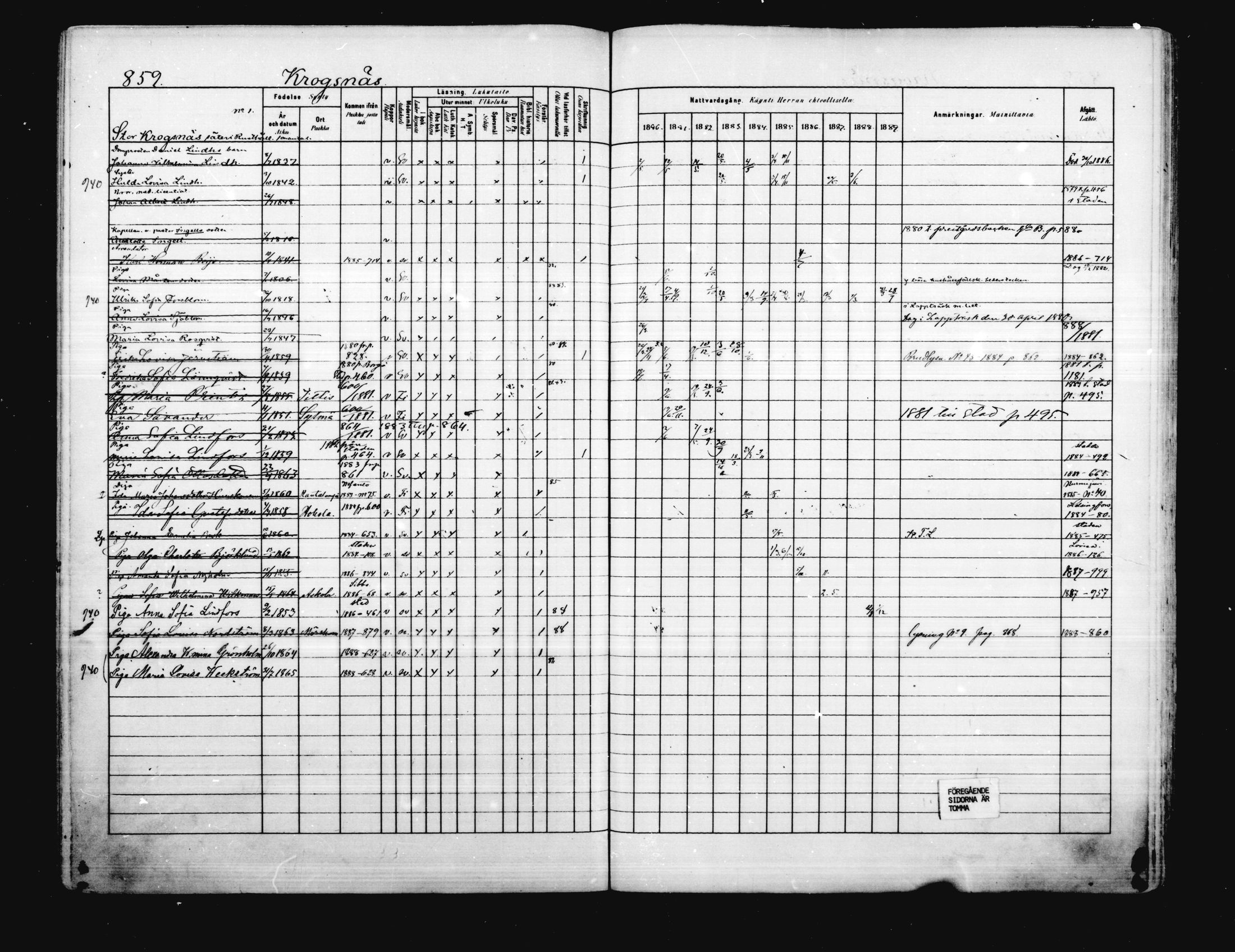 [ ../kirjat/Kirkonkirjat/porvoo/rippikirja_1880-1889_ruotksrk_mko458-495/kuvat/722.jpg ]