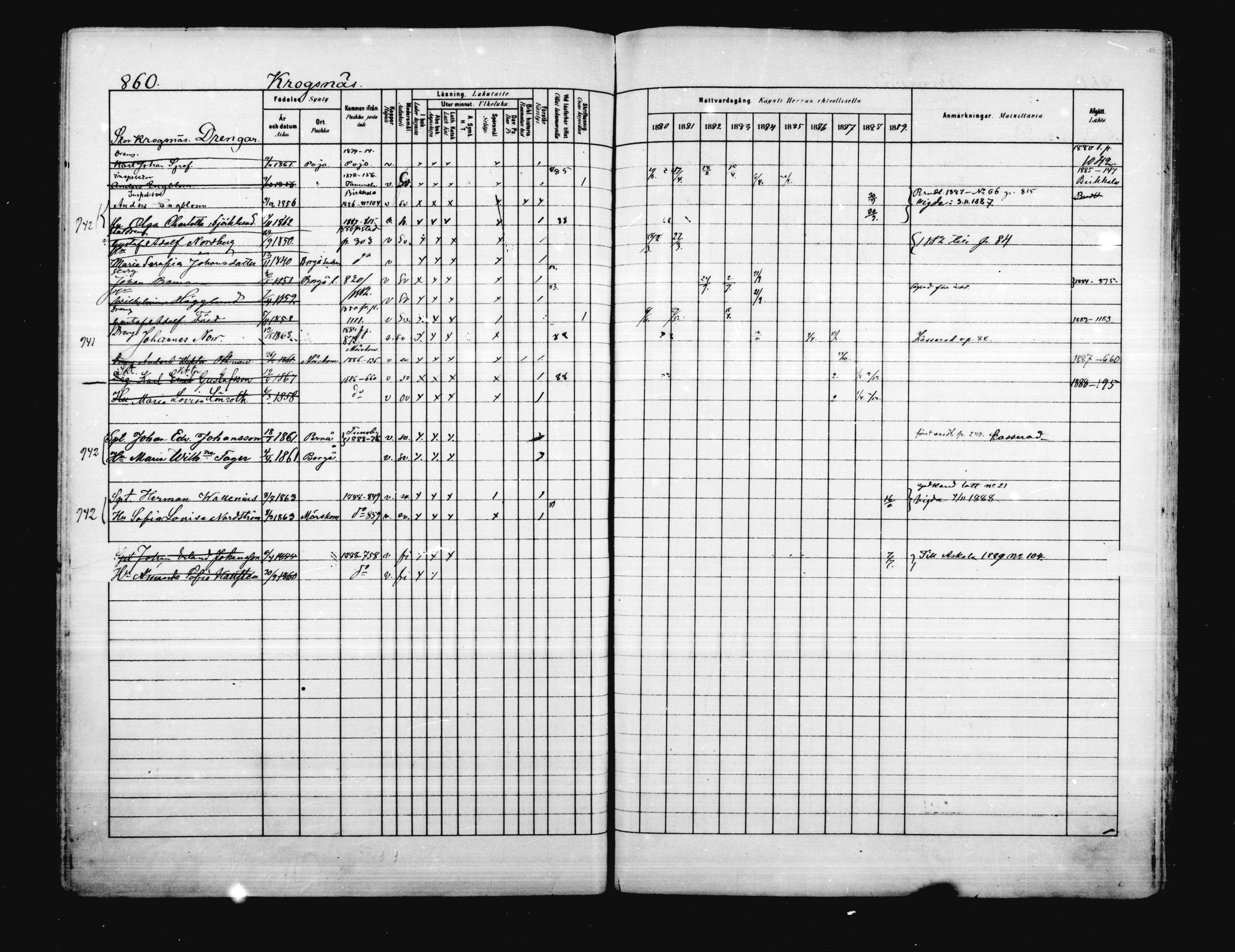 [ ../kirjat/Kirkonkirjat/porvoo/rippikirja_1880-1889_ruotksrk_mko458-495/kuvat/723.jpg ]