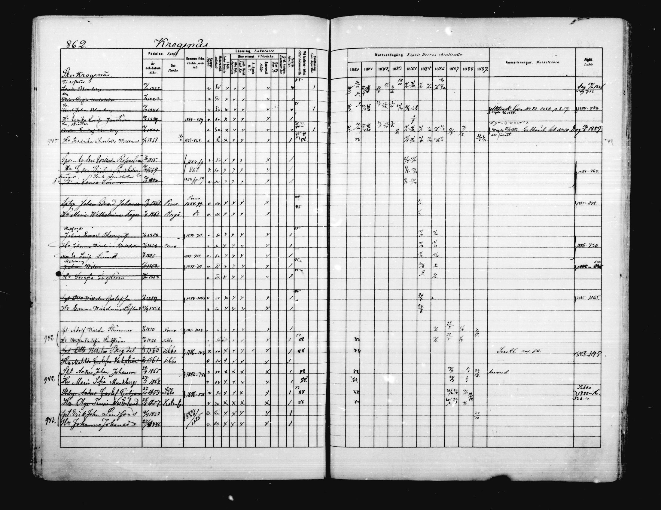 [ ../kirjat/Kirkonkirjat/porvoo/rippikirja_1880-1889_ruotksrk_mko458-495/kuvat/725.jpg ]