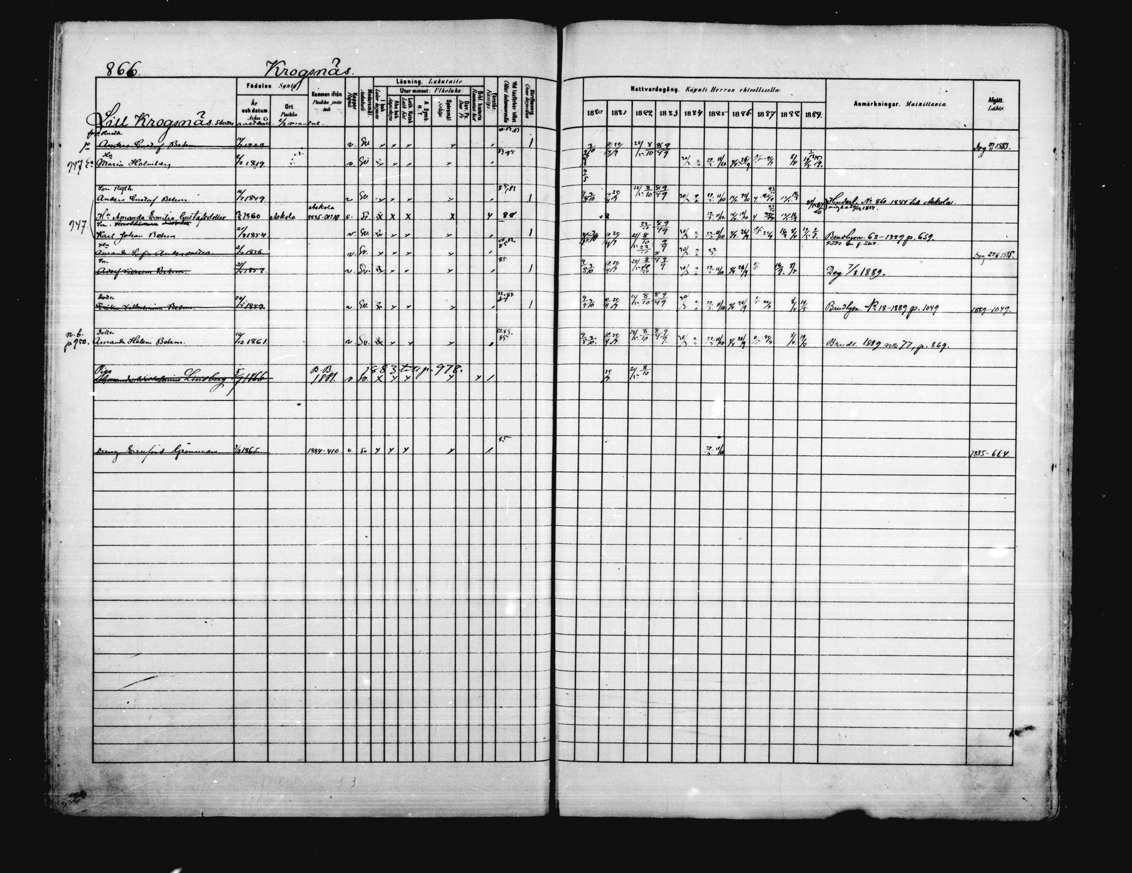 [ ../kirjat/Kirkonkirjat/porvoo/rippikirja_1880-1889_ruotksrk_mko458-495/kuvat/729.jpg ]