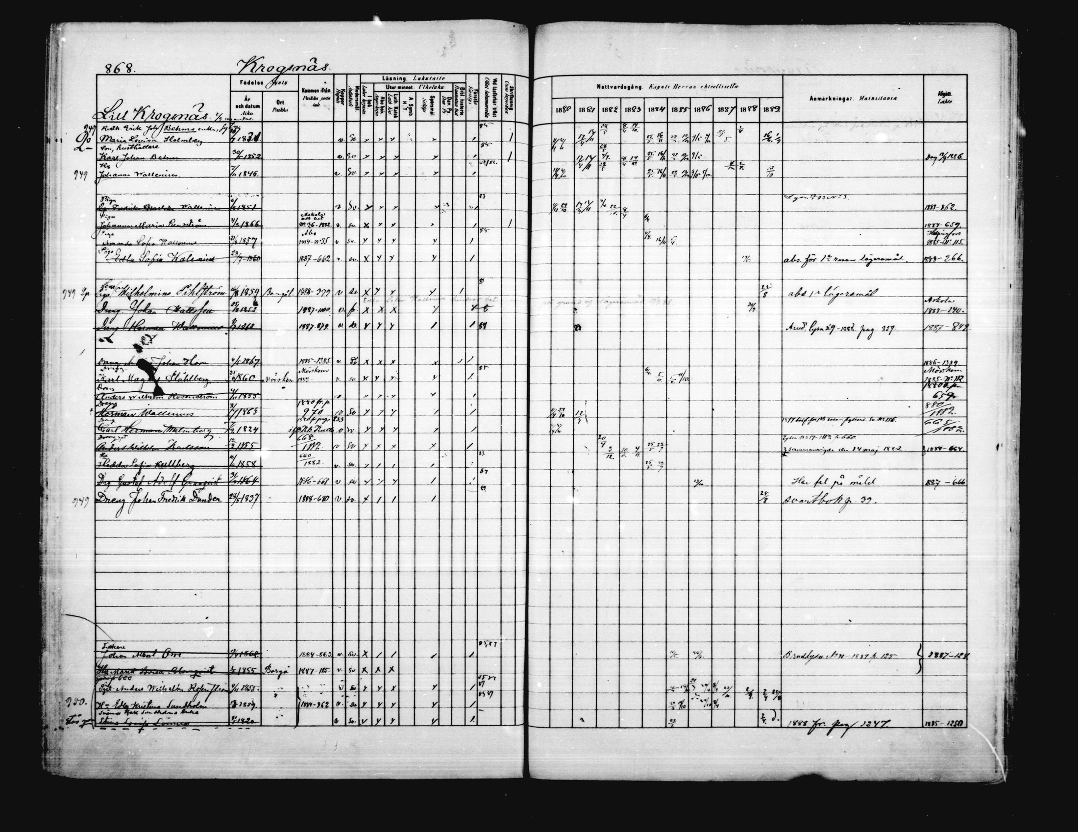 [ ../kirjat/Kirkonkirjat/porvoo/rippikirja_1880-1889_ruotksrk_mko458-495/kuvat/731.jpg ]
