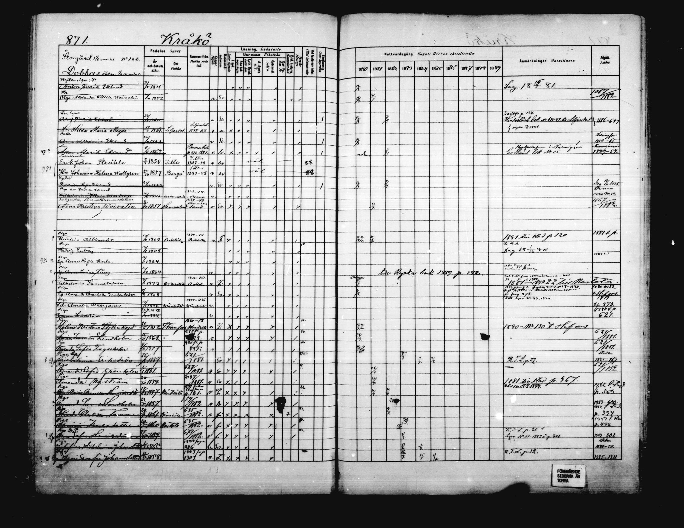 [ ../kirjat/Kirkonkirjat/porvoo/rippikirja_1880-1889_ruotksrk_mko458-495/kuvat/733.jpg ]