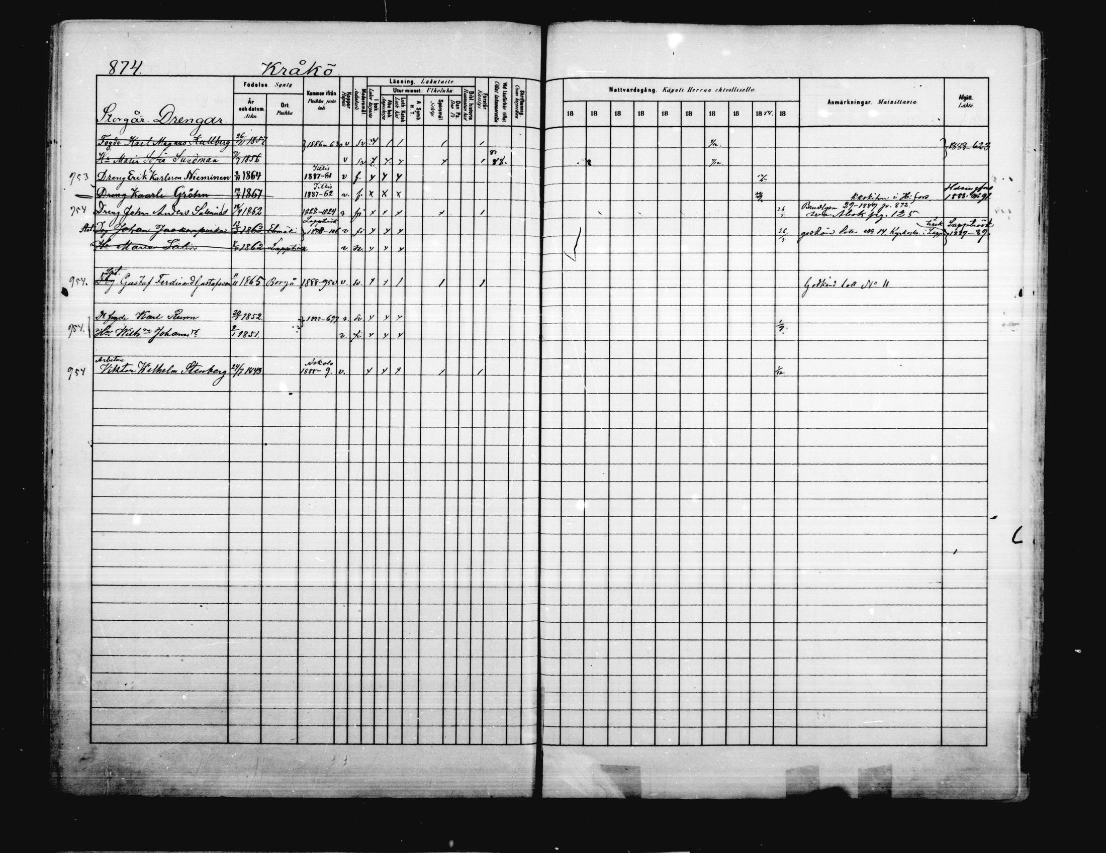 [ ../kirjat/Kirkonkirjat/porvoo/rippikirja_1880-1889_ruotksrk_mko458-495/kuvat/736.jpg ]