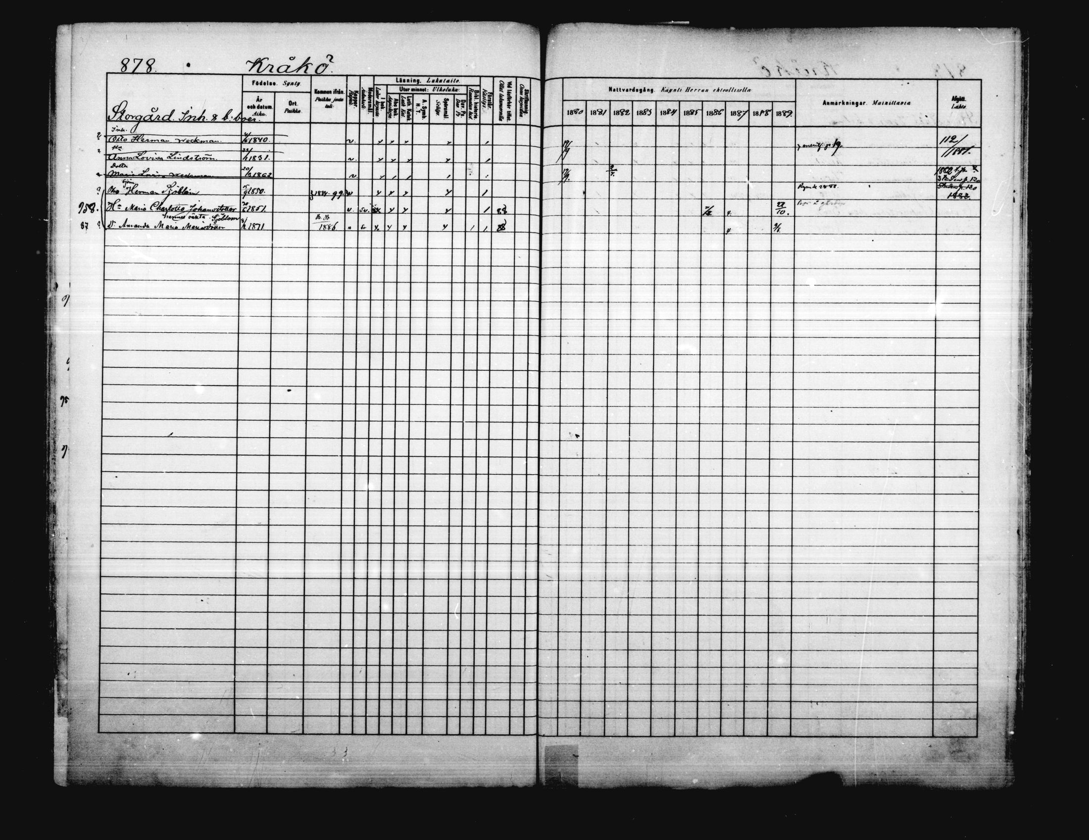 [ ../kirjat/Kirkonkirjat/porvoo/rippikirja_1880-1889_ruotksrk_mko458-495/kuvat/740.jpg ]