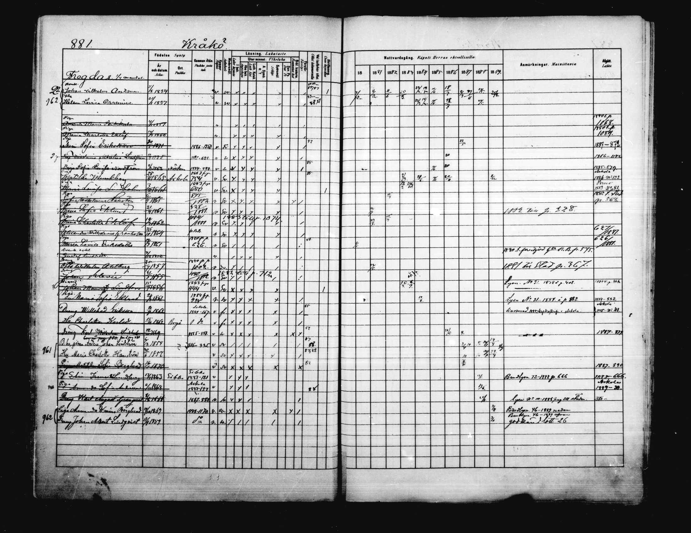 [ ../kirjat/Kirkonkirjat/porvoo/rippikirja_1880-1889_ruotksrk_mko458-495/kuvat/743.jpg ]