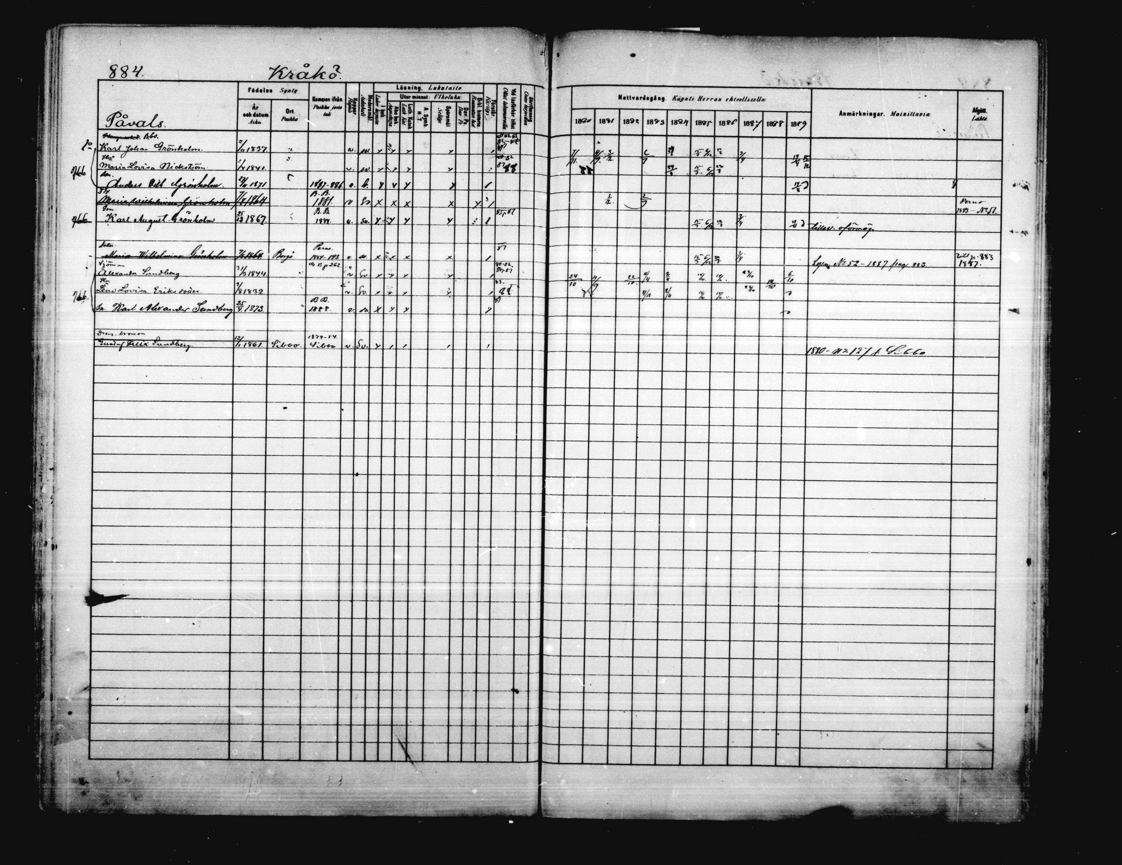 [ ../kirjat/Kirkonkirjat/porvoo/rippikirja_1880-1889_ruotksrk_mko458-495/kuvat/746.jpg ]
