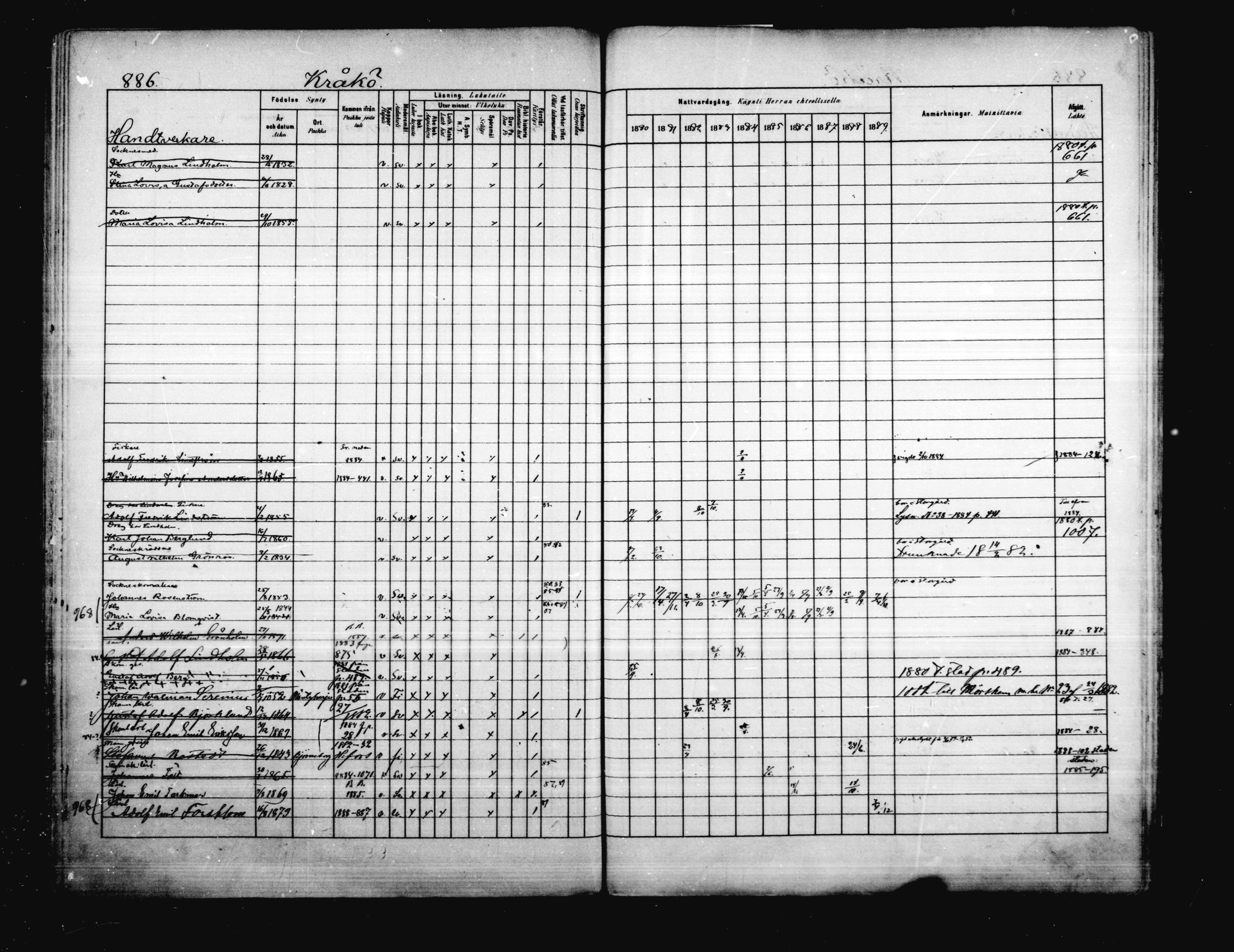 [ ../kirjat/Kirkonkirjat/porvoo/rippikirja_1880-1889_ruotksrk_mko458-495/kuvat/748.jpg ]