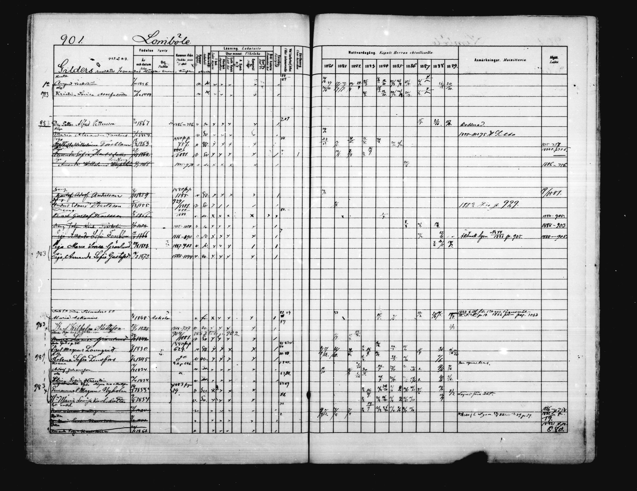 [ ../kirjat/Kirkonkirjat/porvoo/rippikirja_1880-1889_ruotksrk_mko458-495/kuvat/763.jpg ]