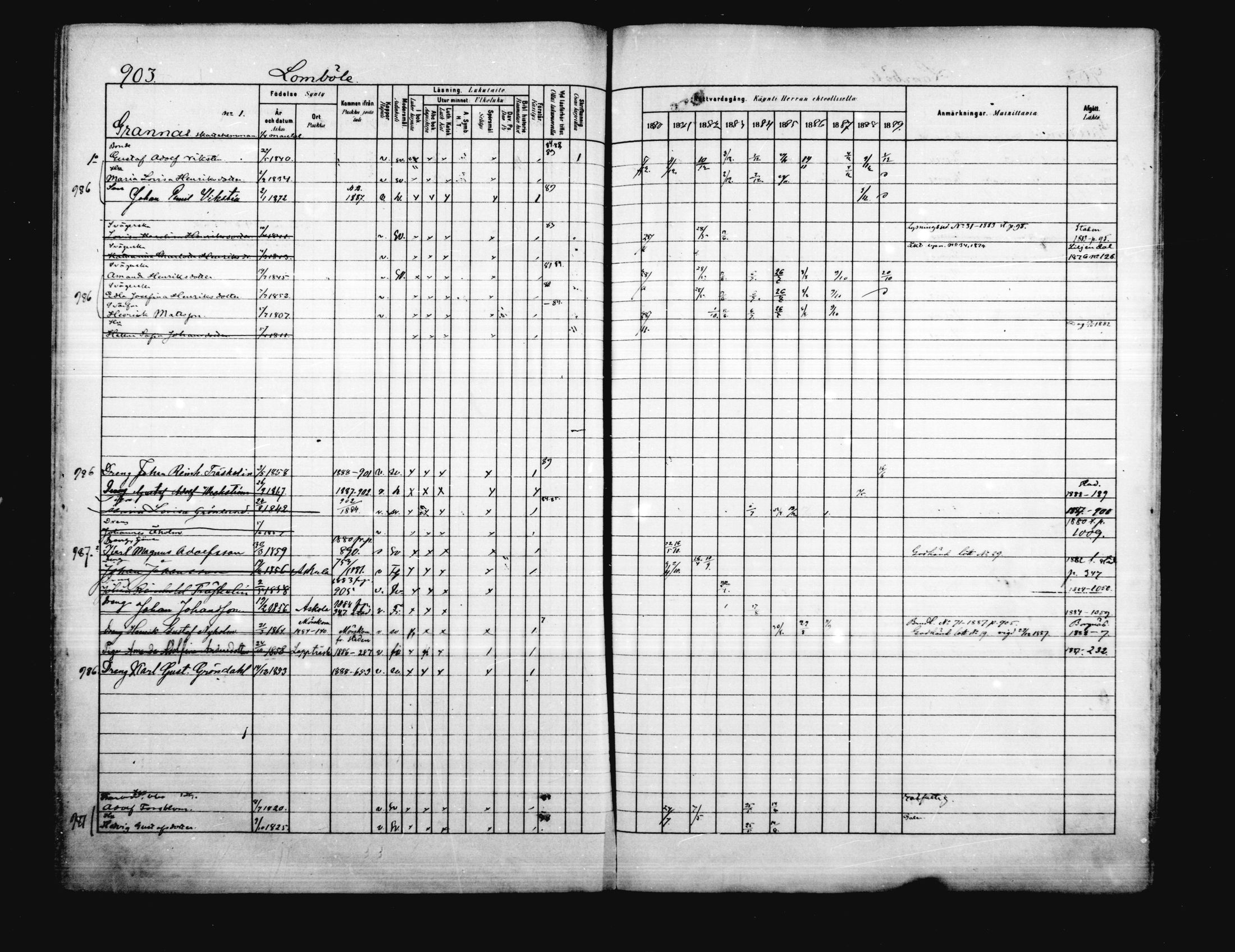 [ ../kirjat/Kirkonkirjat/porvoo/rippikirja_1880-1889_ruotksrk_mko458-495/kuvat/765.jpg ]
