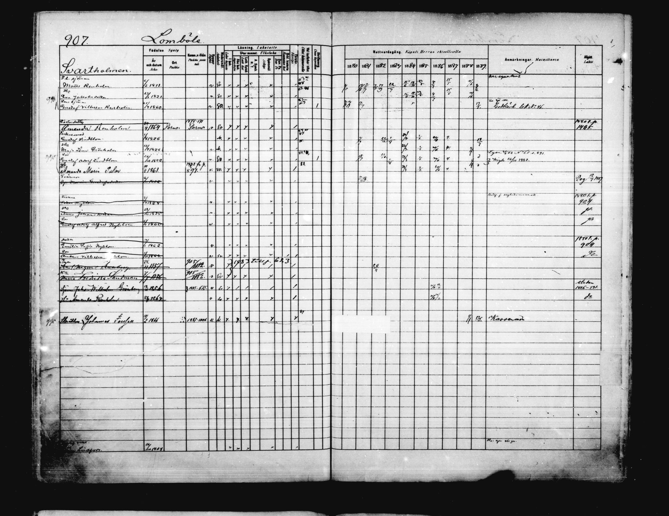 [ ../kirjat/Kirkonkirjat/porvoo/rippikirja_1880-1889_ruotksrk_mko458-495/kuvat/769.jpg ]