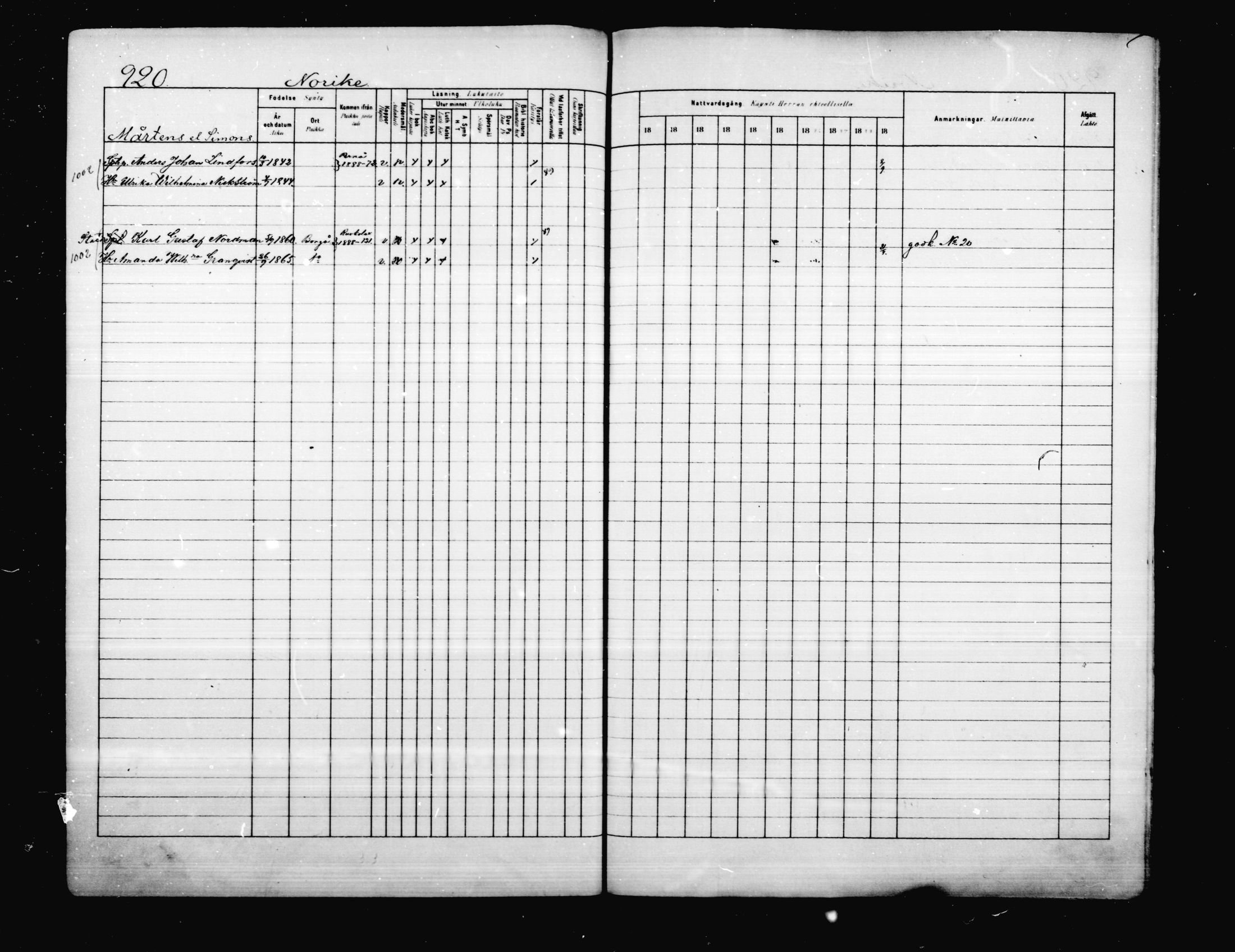 [ ../kirjat/Kirkonkirjat/porvoo/rippikirja_1880-1889_ruotksrk_mko458-495/kuvat/781.jpg ]