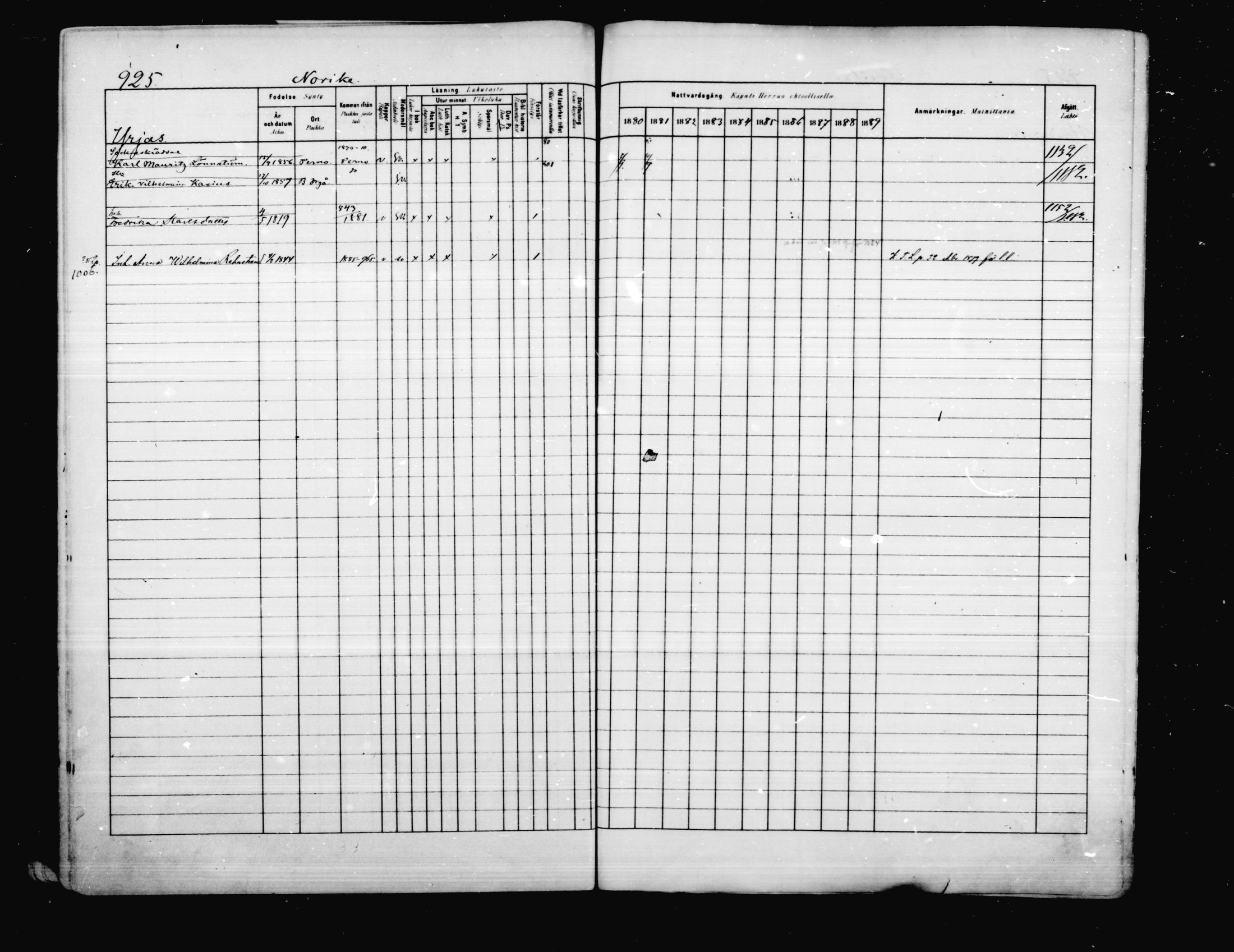 [ ../kirjat/Kirkonkirjat/porvoo/rippikirja_1880-1889_ruotksrk_mko458-495/kuvat/786.jpg ]