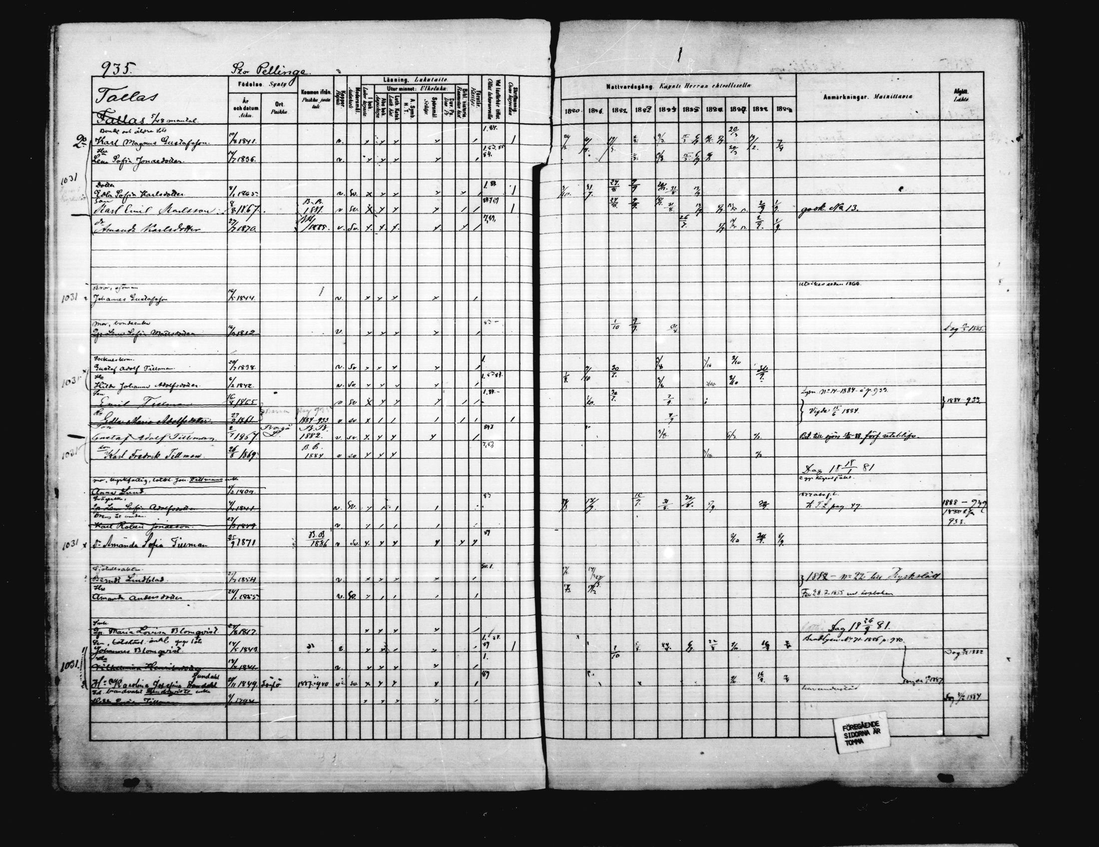 [ ../kirjat/Kirkonkirjat/porvoo/rippikirja_1880-1889_ruotksrk_mko458-495/kuvat/795.jpg ]