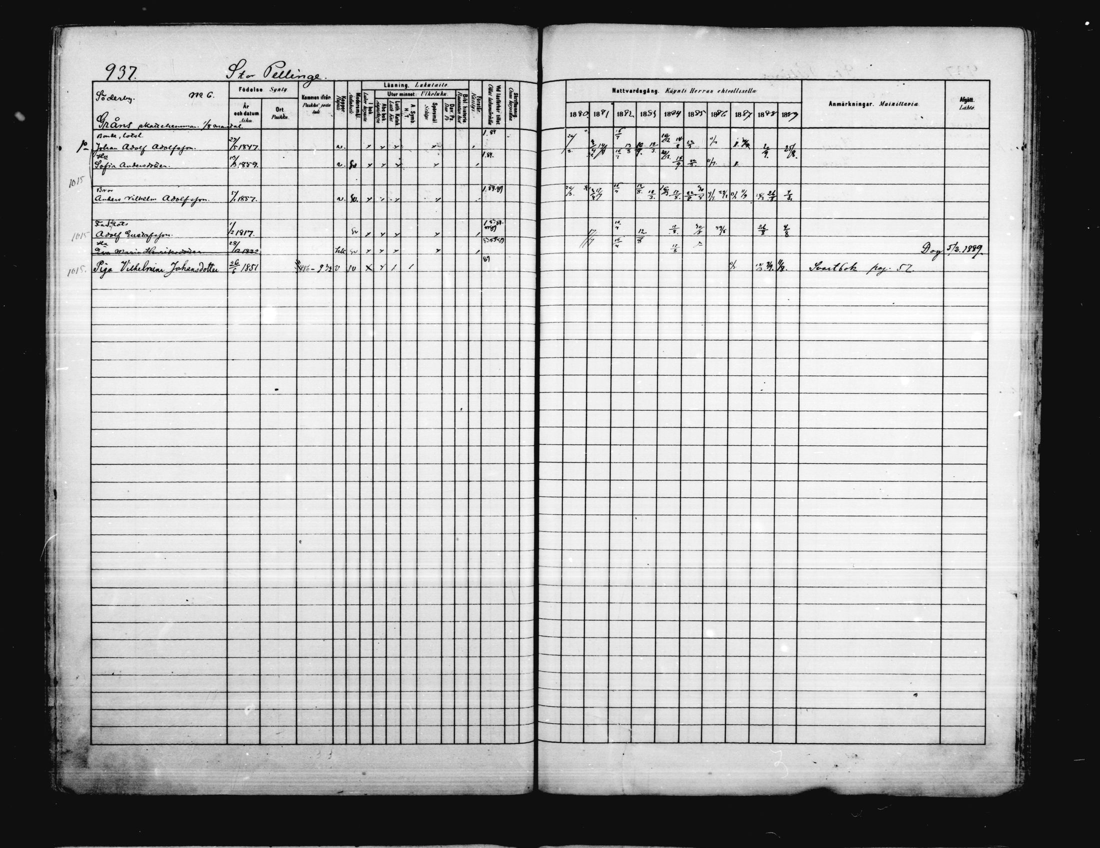 [ ../kirjat/Kirkonkirjat/porvoo/rippikirja_1880-1889_ruotksrk_mko458-495/kuvat/797.jpg ]