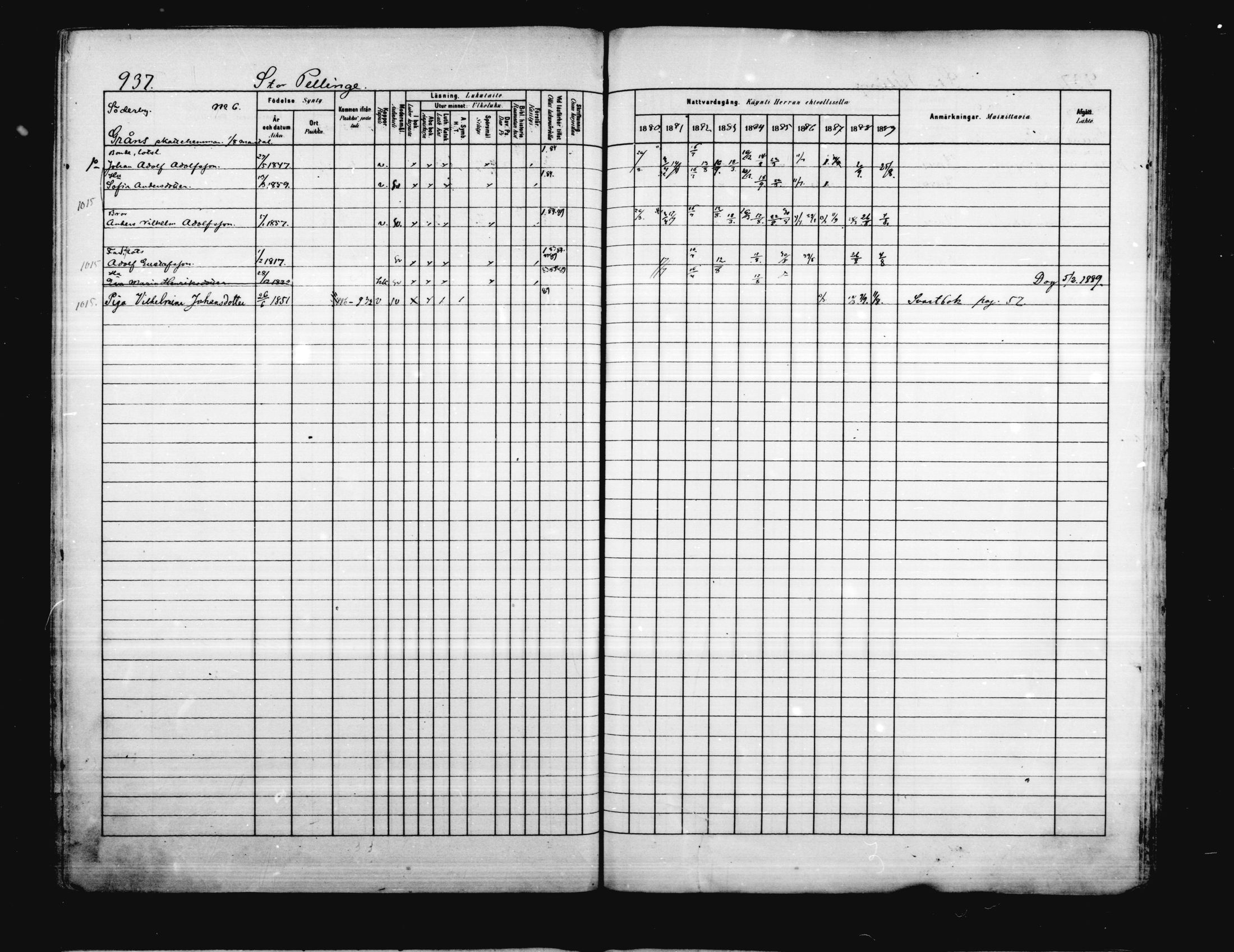 [ ../kirjat/Kirkonkirjat/porvoo/rippikirja_1880-1889_ruotksrk_mko458-495/kuvat/798.jpg ]