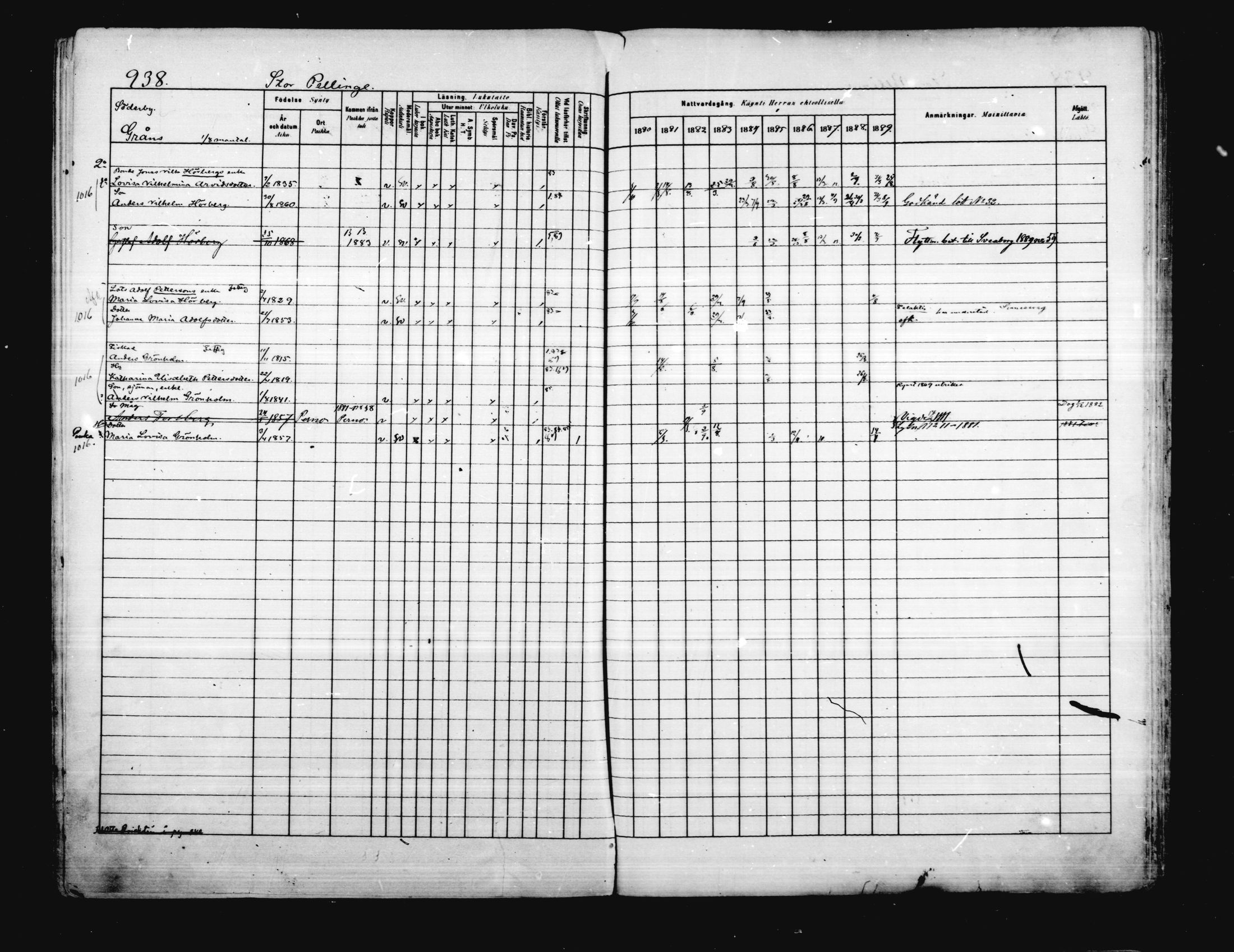 [ ../kirjat/Kirkonkirjat/porvoo/rippikirja_1880-1889_ruotksrk_mko458-495/kuvat/799.jpg ]