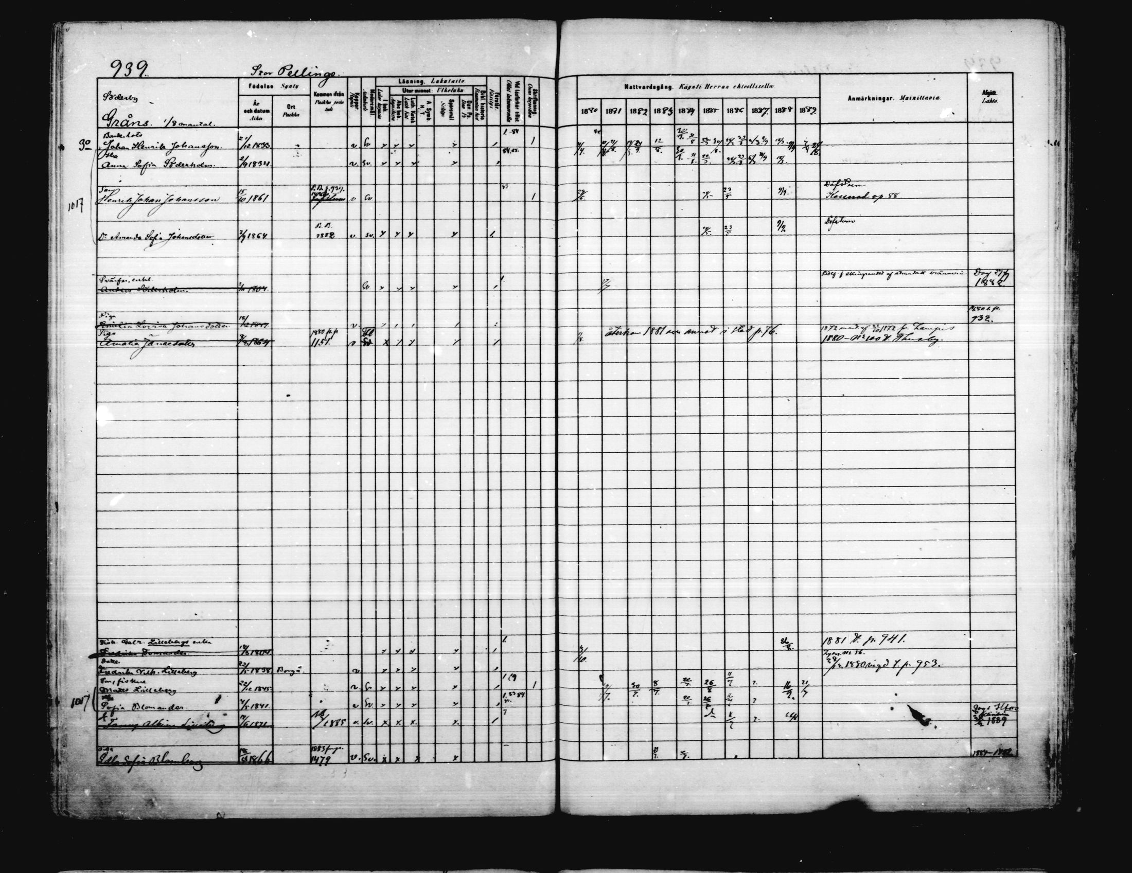[ ../kirjat/Kirkonkirjat/porvoo/rippikirja_1880-1889_ruotksrk_mko458-495/kuvat/800.jpg ]