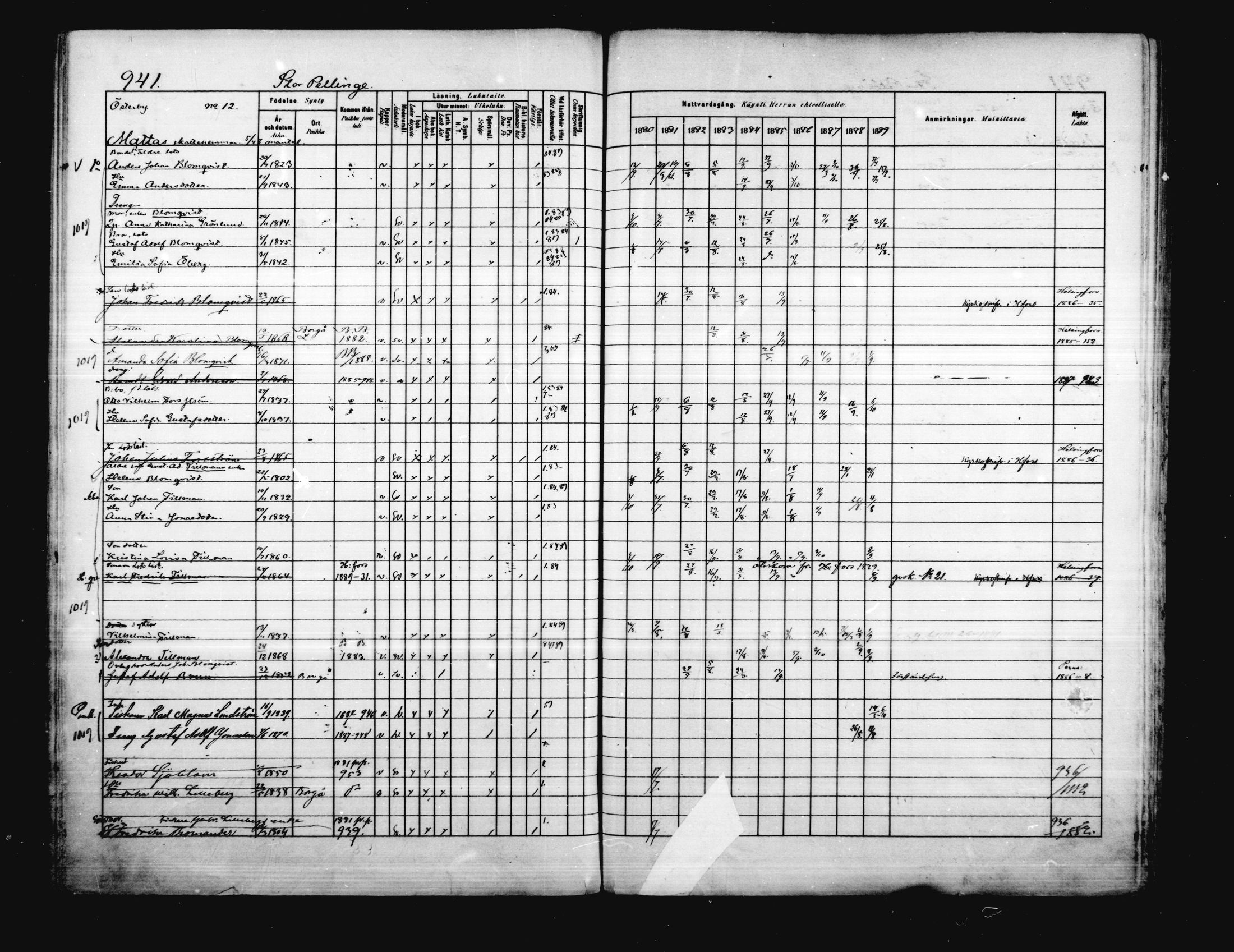[ ../kirjat/Kirkonkirjat/porvoo/rippikirja_1880-1889_ruotksrk_mko458-495/kuvat/802.jpg ]