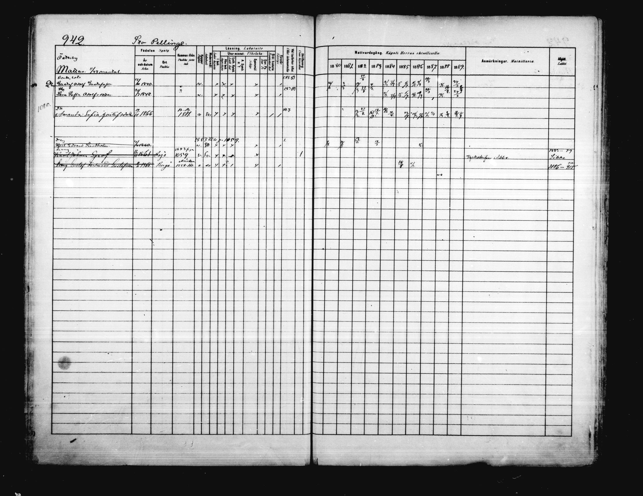 [ ../kirjat/Kirkonkirjat/porvoo/rippikirja_1880-1889_ruotksrk_mko458-495/kuvat/803.jpg ]