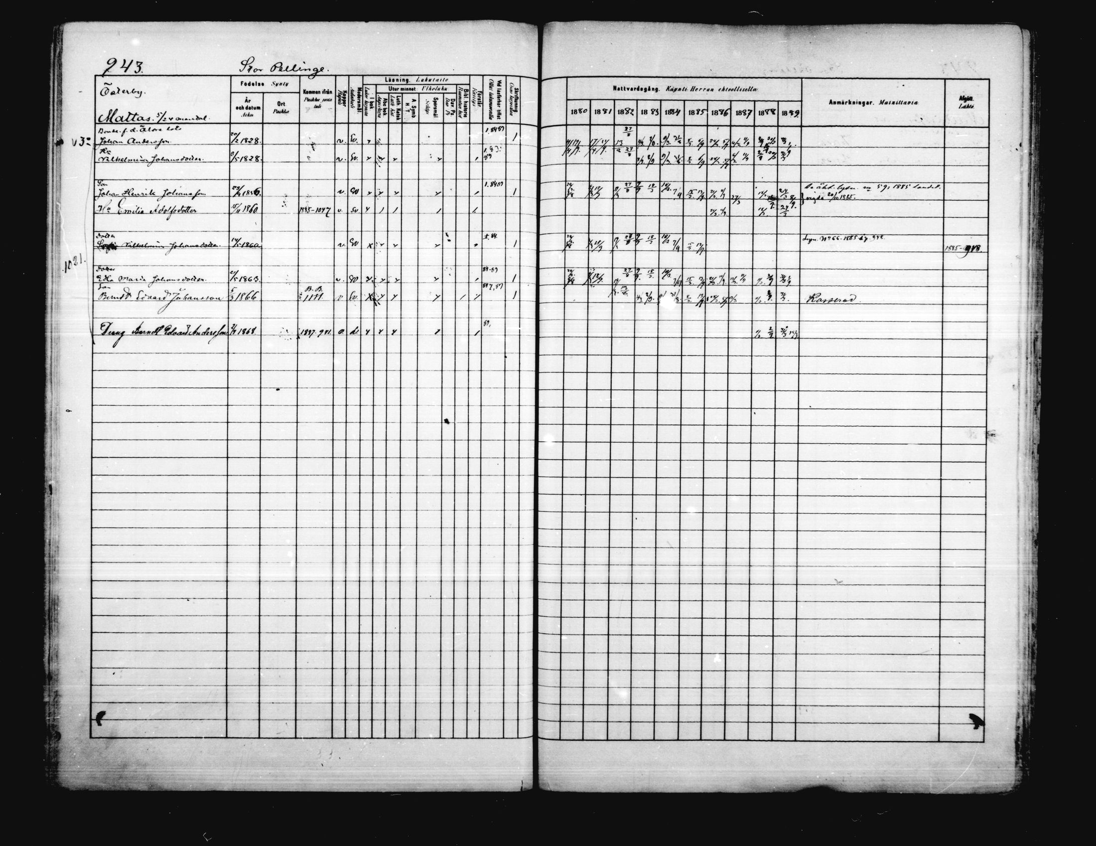 [ ../kirjat/Kirkonkirjat/porvoo/rippikirja_1880-1889_ruotksrk_mko458-495/kuvat/804.jpg ]