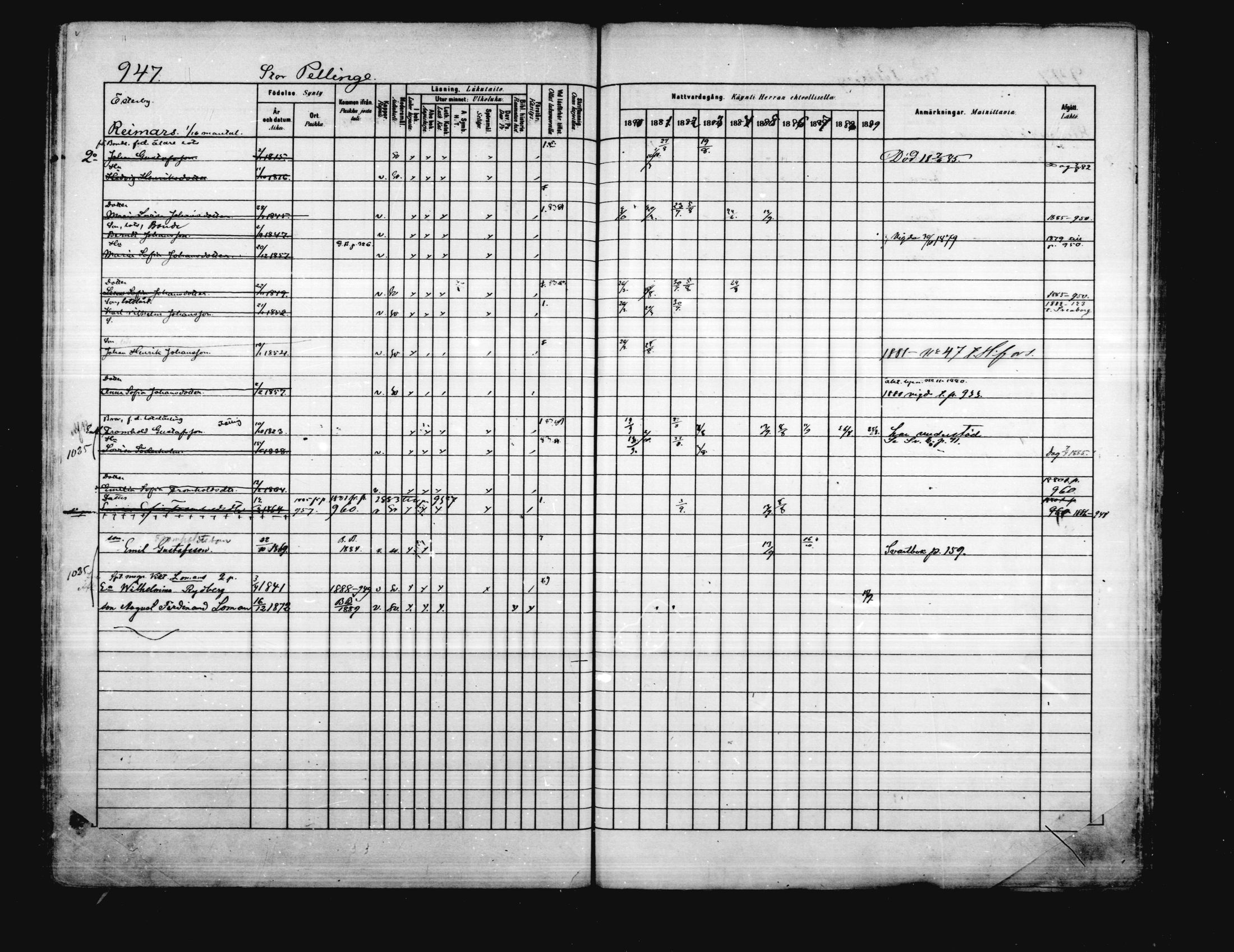 [ ../kirjat/Kirkonkirjat/porvoo/rippikirja_1880-1889_ruotksrk_mko458-495/kuvat/808.jpg ]