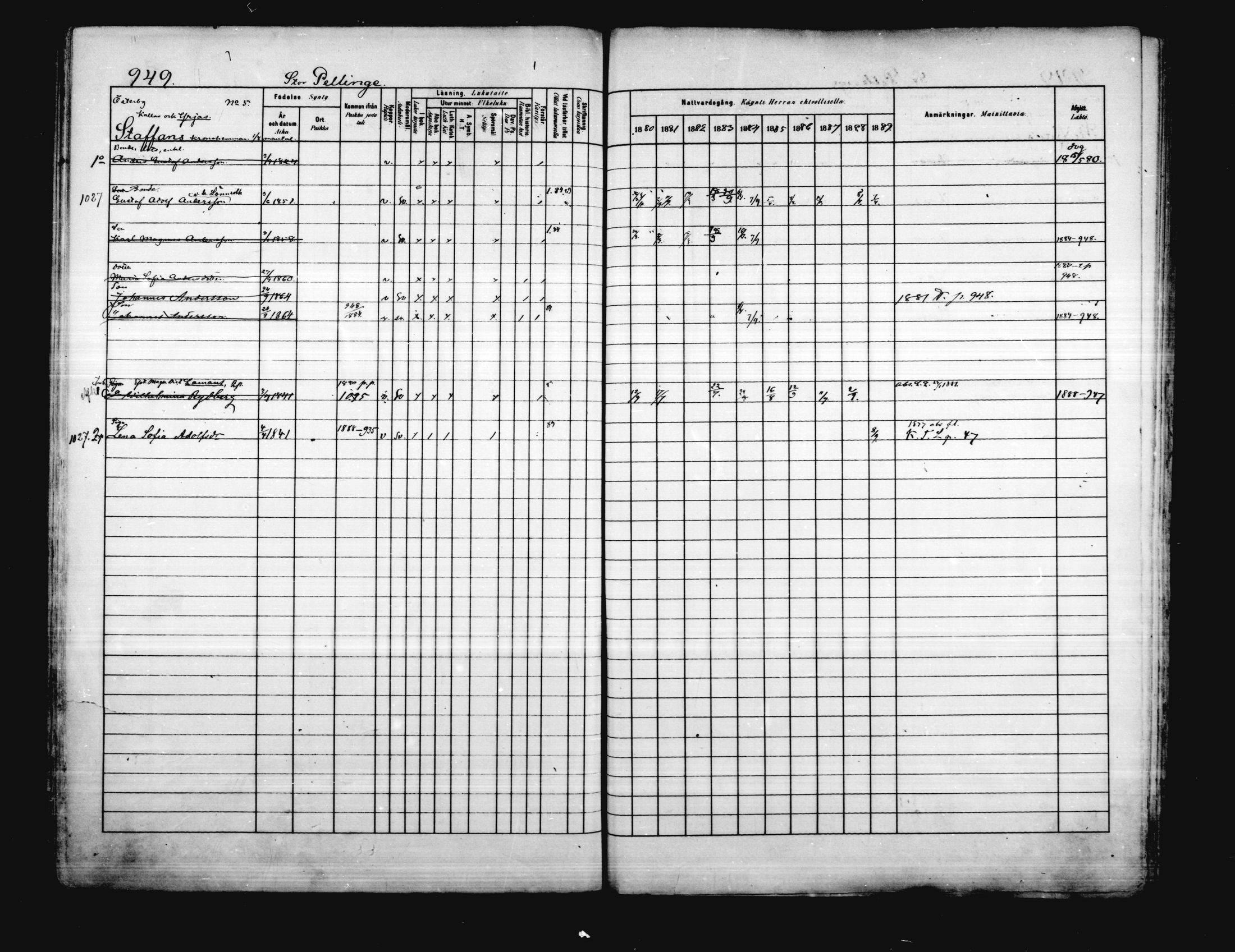 [ ../kirjat/Kirkonkirjat/porvoo/rippikirja_1880-1889_ruotksrk_mko458-495/kuvat/810.jpg ]