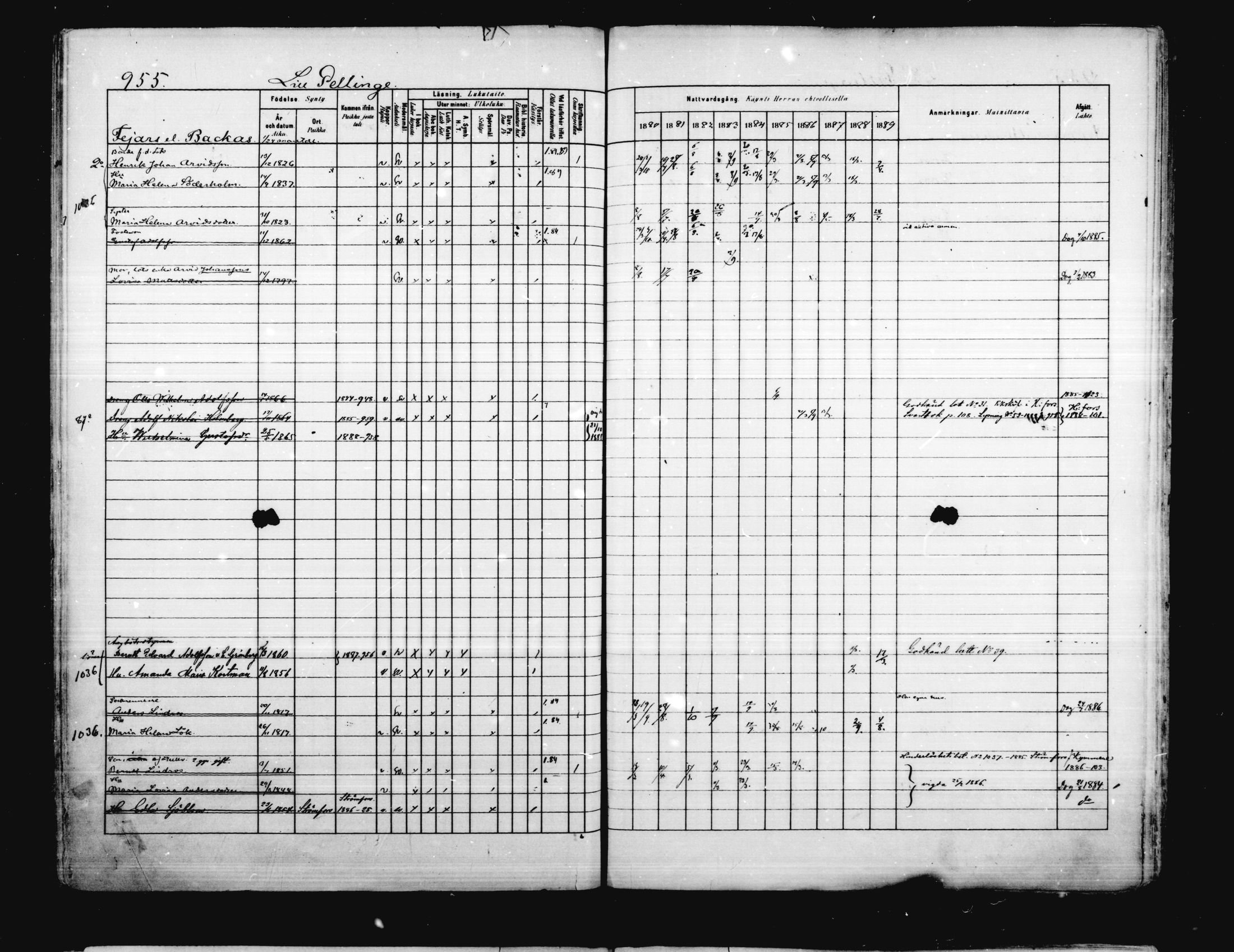 [ ../kirjat/Kirkonkirjat/porvoo/rippikirja_1880-1889_ruotksrk_mko458-495/kuvat/816.jpg ]
