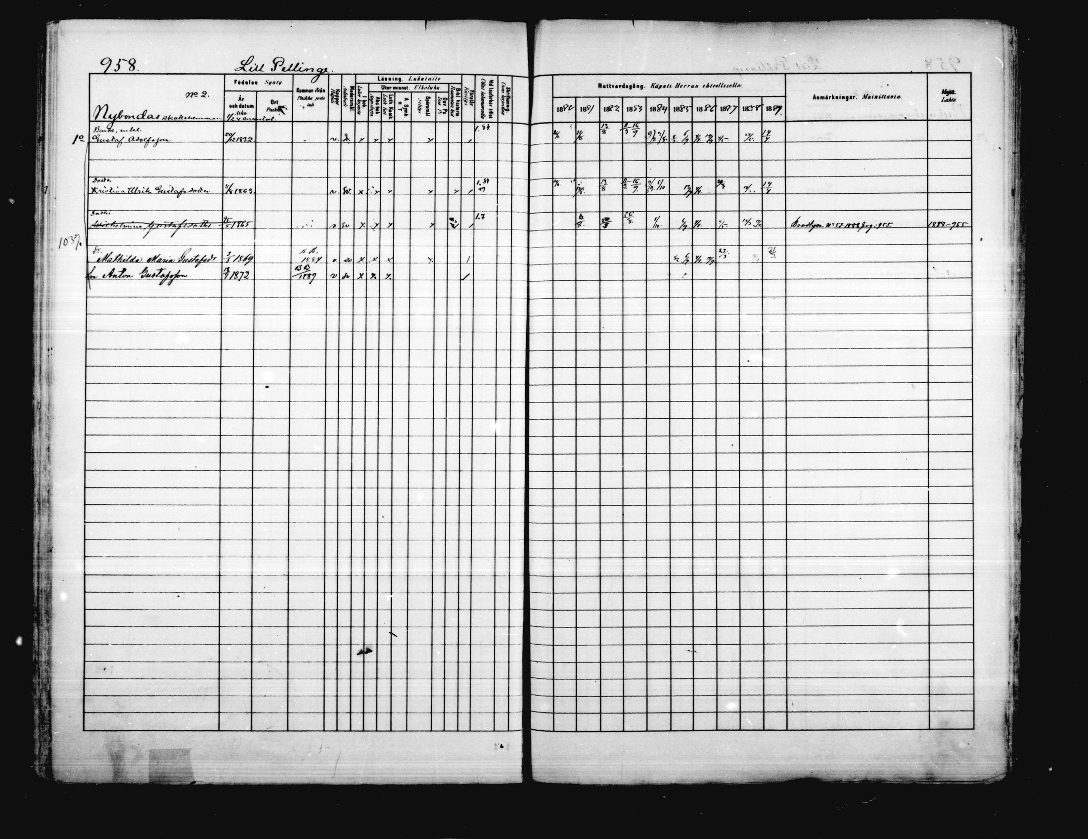 [ ../kirjat/Kirkonkirjat/porvoo/rippikirja_1880-1889_ruotksrk_mko458-495/kuvat/819.jpg ]