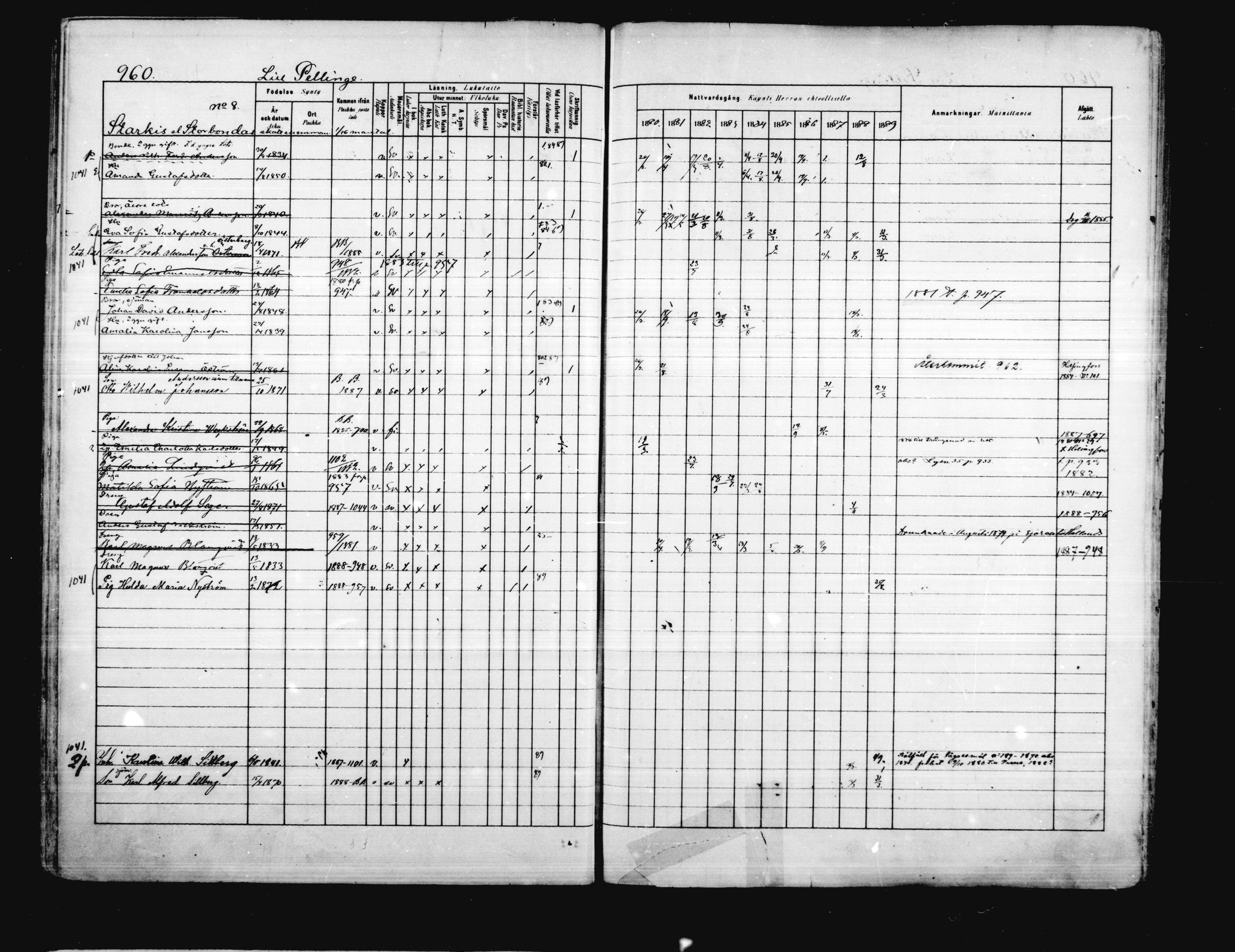 [ ../kirjat/Kirkonkirjat/porvoo/rippikirja_1880-1889_ruotksrk_mko458-495/kuvat/821.jpg ]