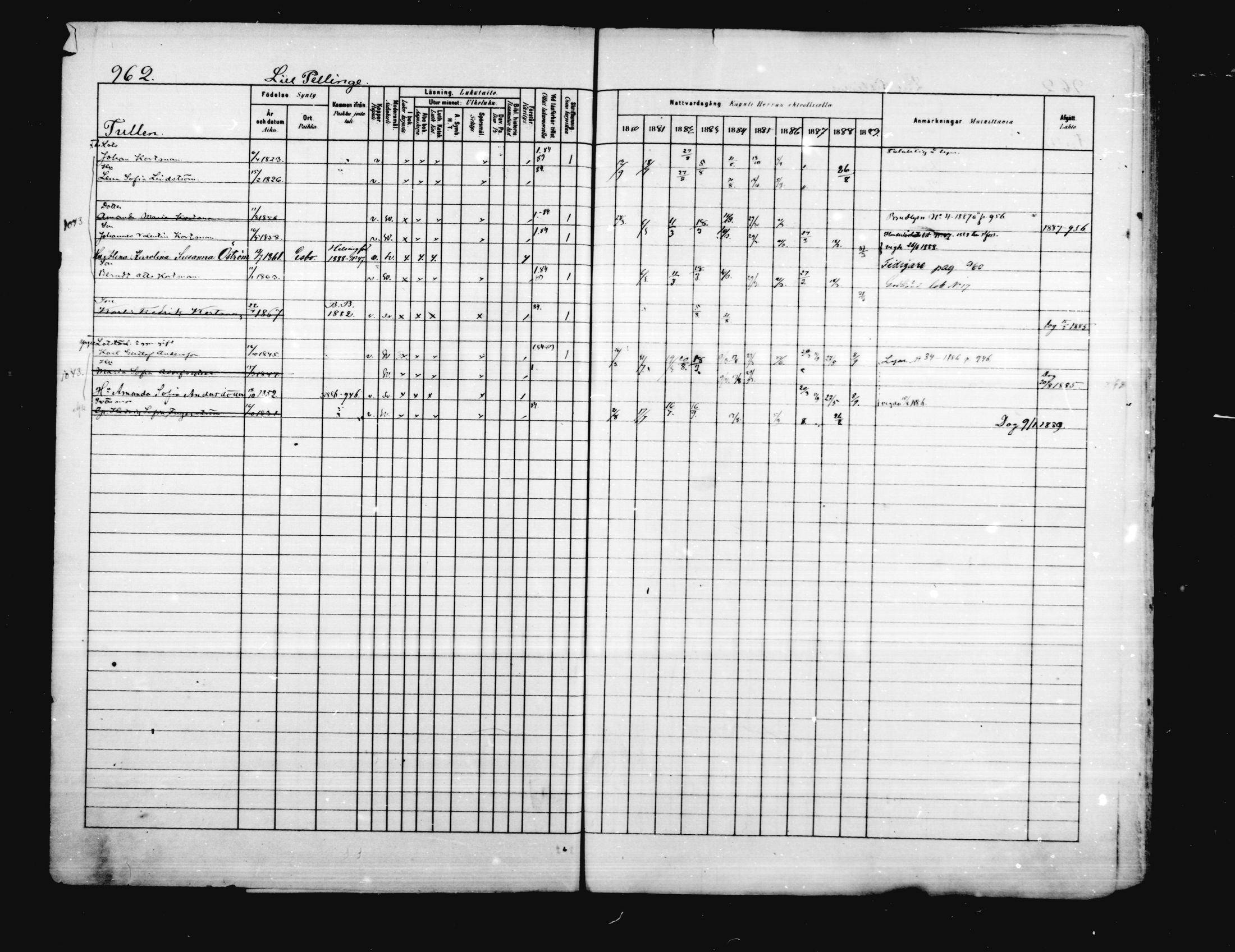 [ ../kirjat/Kirkonkirjat/porvoo/rippikirja_1880-1889_ruotksrk_mko458-495/kuvat/823.jpg ]