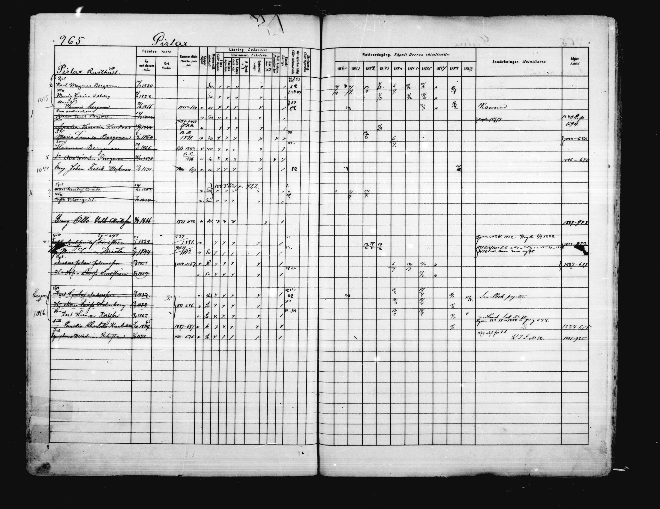 [ ../kirjat/Kirkonkirjat/porvoo/rippikirja_1880-1889_ruotksrk_mko458-495/kuvat/826.jpg ]