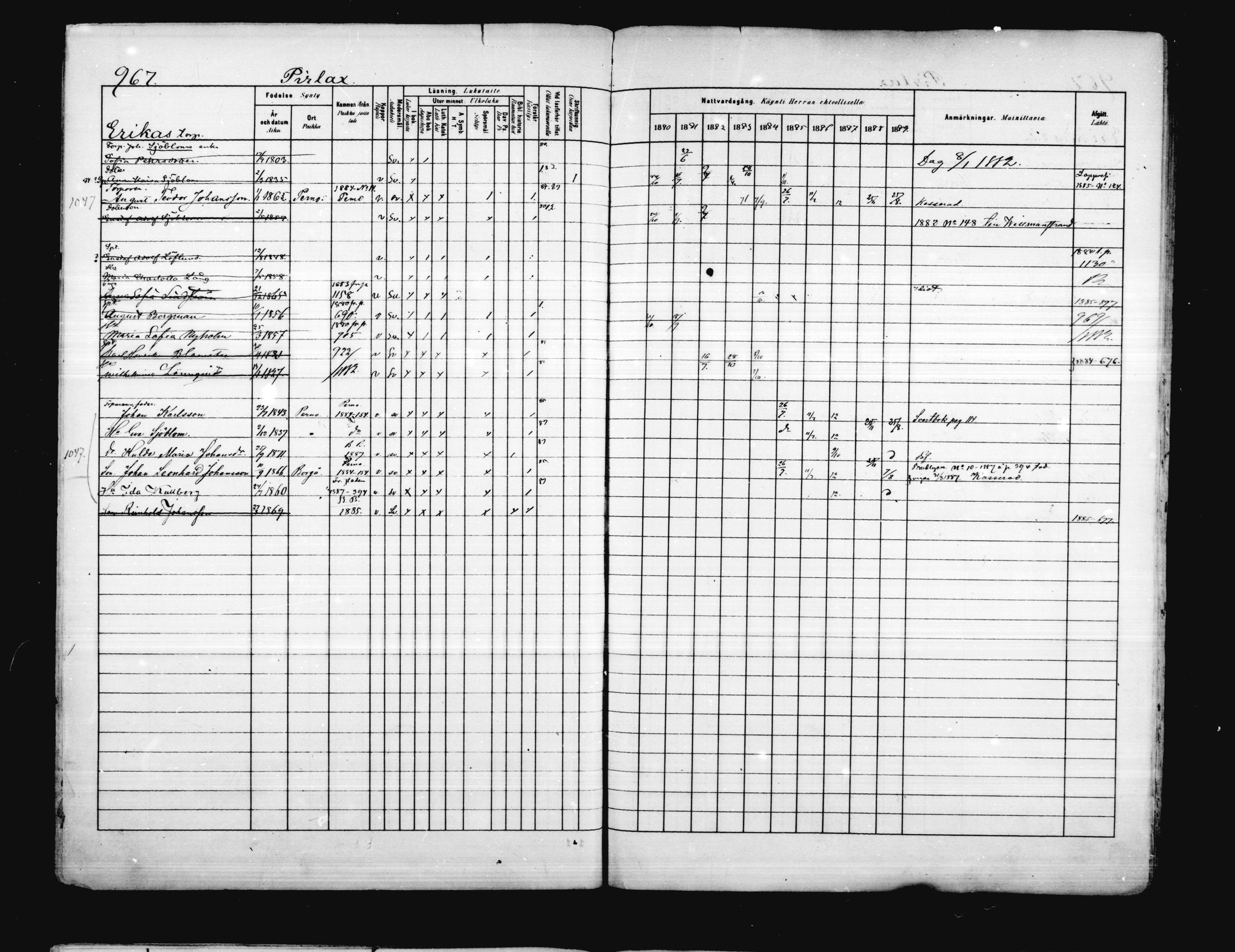 [ ../kirjat/Kirkonkirjat/porvoo/rippikirja_1880-1889_ruotksrk_mko458-495/kuvat/828.jpg ]