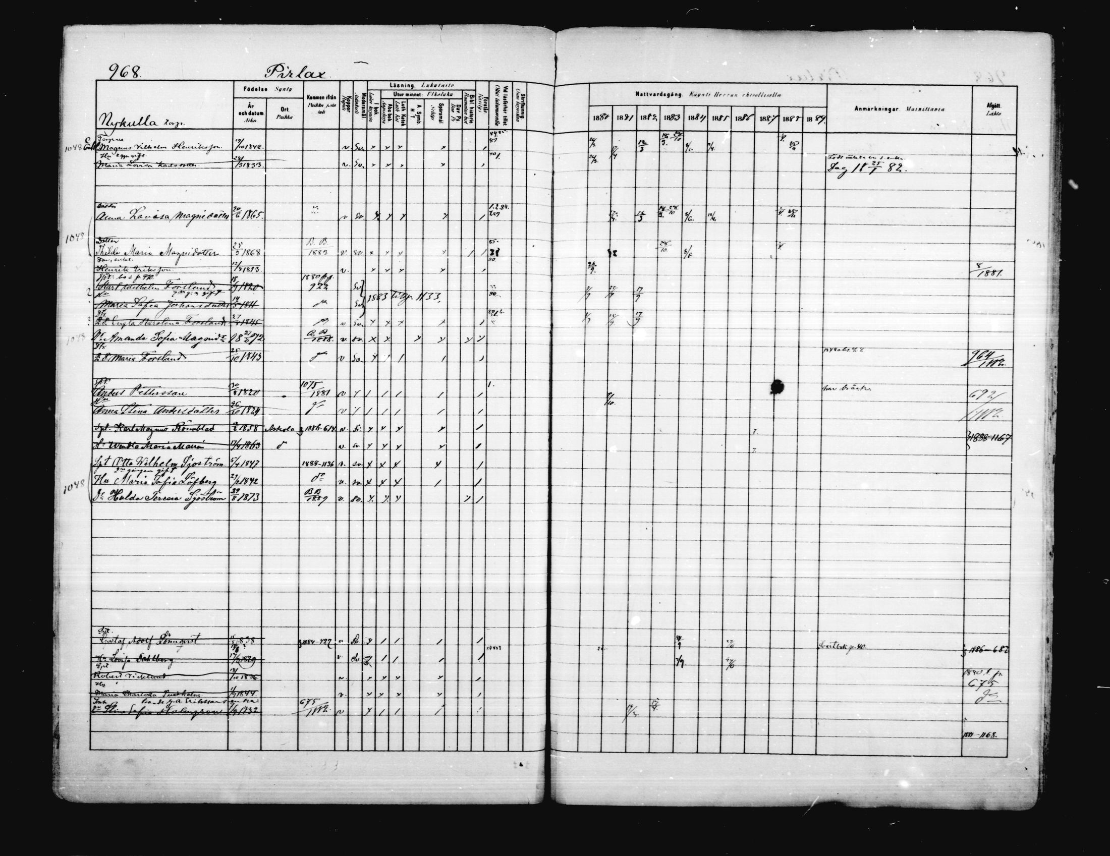 [ ../kirjat/Kirkonkirjat/porvoo/rippikirja_1880-1889_ruotksrk_mko458-495/kuvat/829.jpg ]