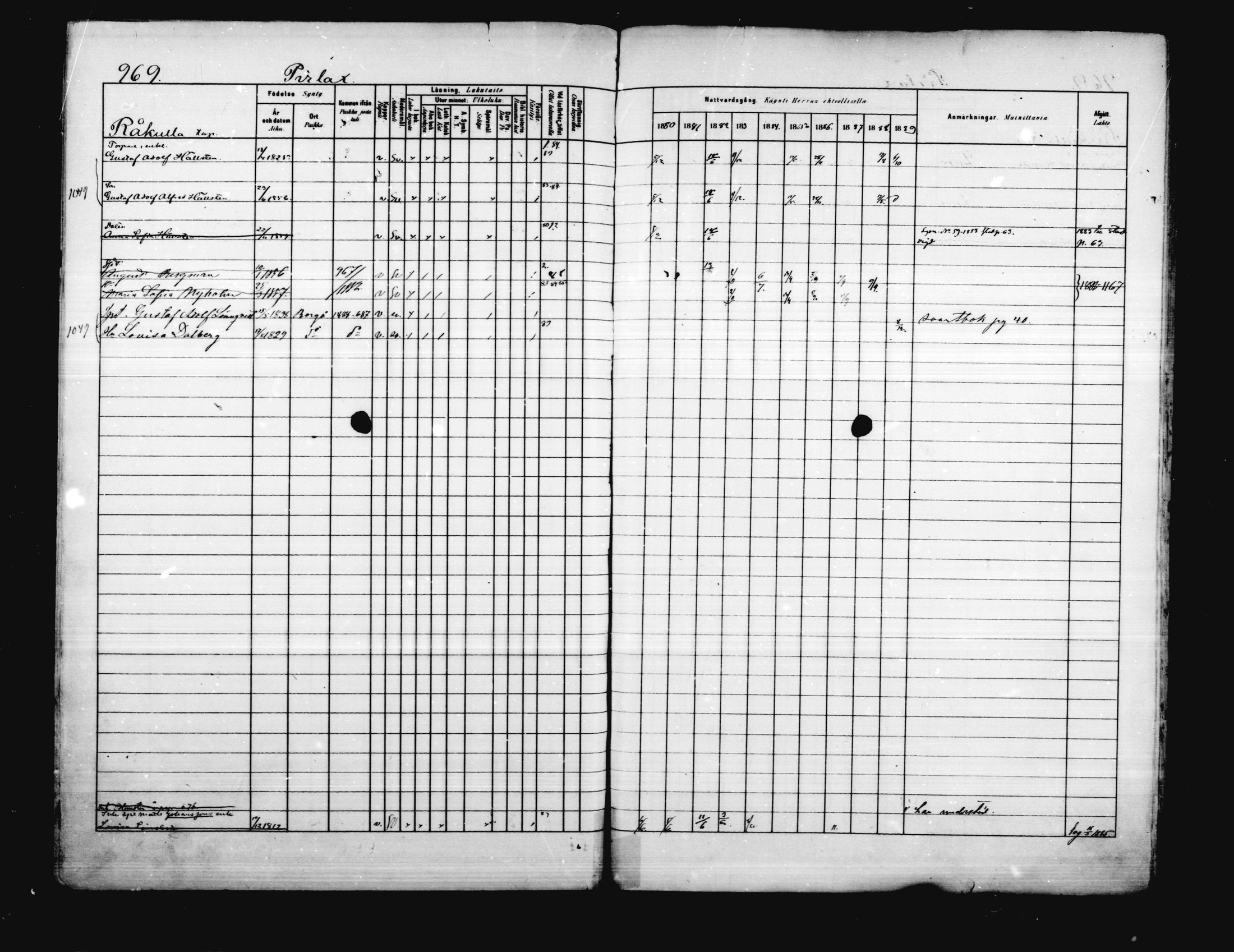 [ ../kirjat/Kirkonkirjat/porvoo/rippikirja_1880-1889_ruotksrk_mko458-495/kuvat/830.jpg ]