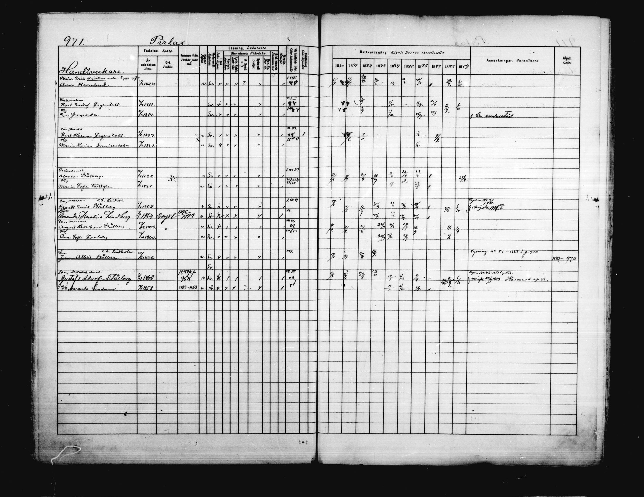 [ ../kirjat/Kirkonkirjat/porvoo/rippikirja_1880-1889_ruotksrk_mko458-495/kuvat/832.jpg ]