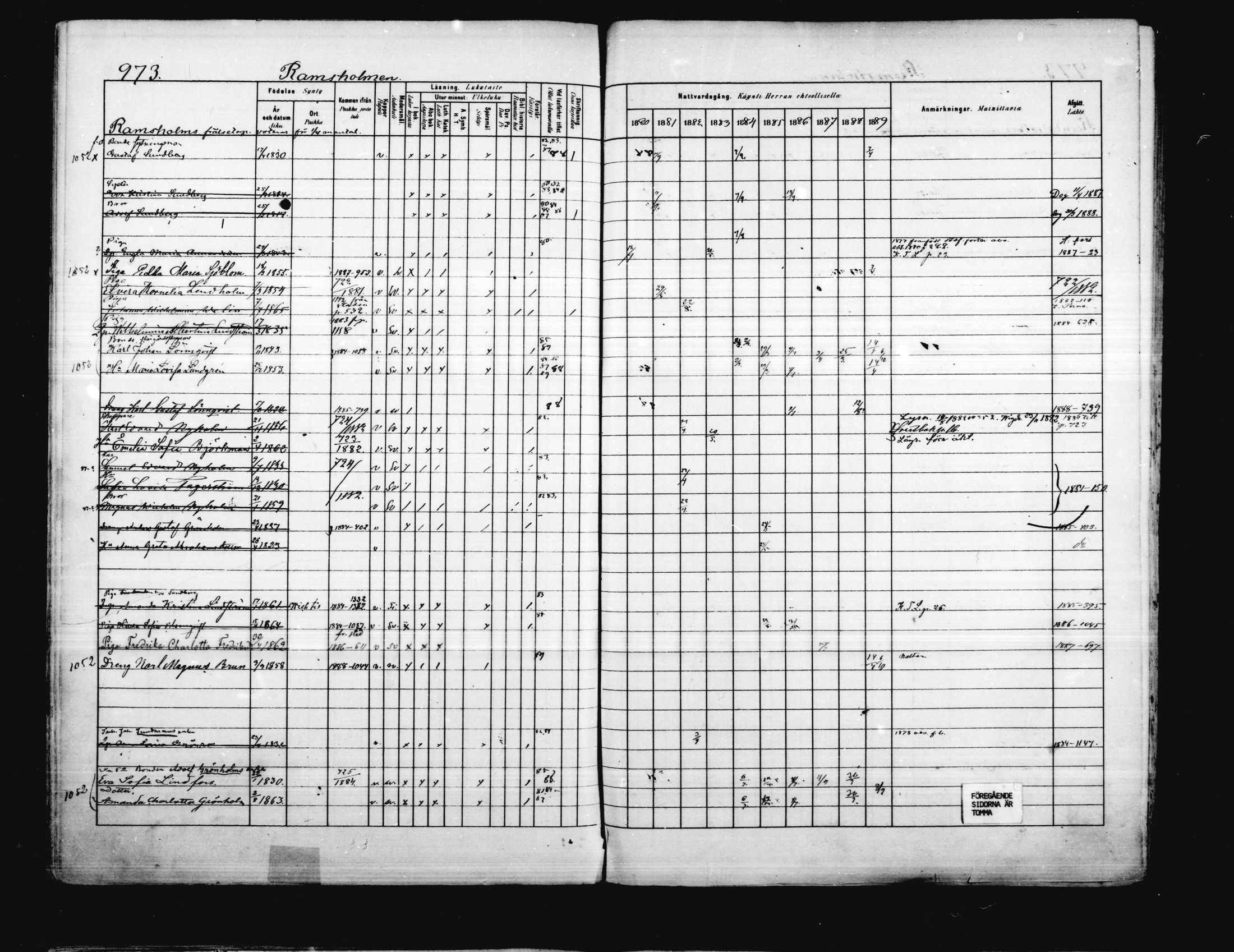 [ ../kirjat/Kirkonkirjat/porvoo/rippikirja_1880-1889_ruotksrk_mko458-495/kuvat/833.jpg ]