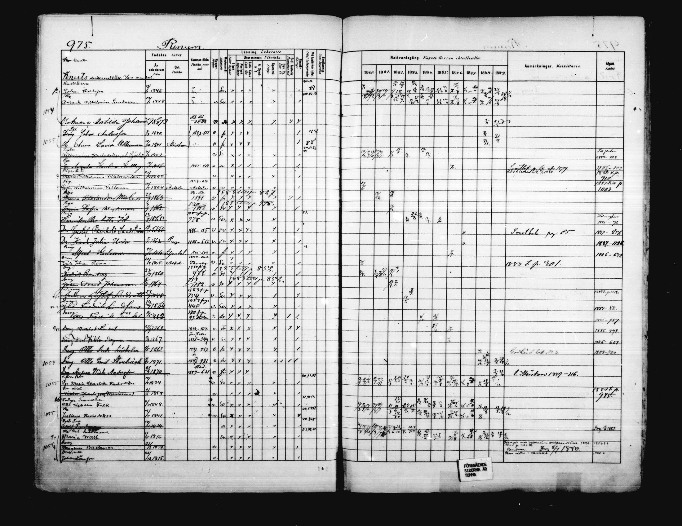 [ ../kirjat/Kirkonkirjat/porvoo/rippikirja_1880-1889_ruotksrk_mko458-495/kuvat/834.jpg ]