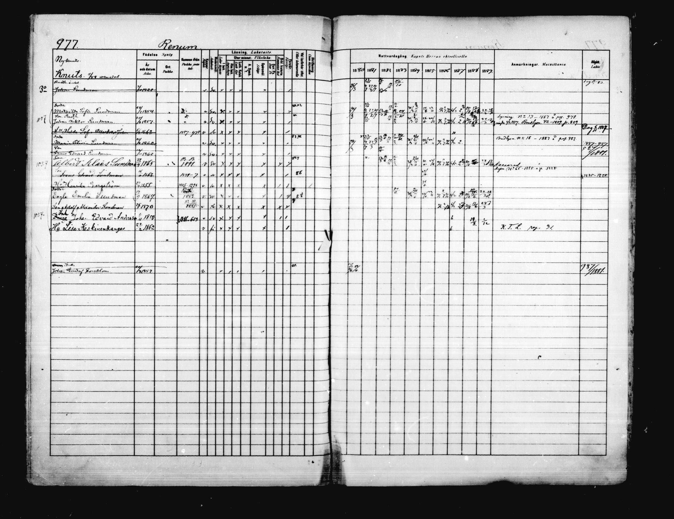 [ ../kirjat/Kirkonkirjat/porvoo/rippikirja_1880-1889_ruotksrk_mko458-495/kuvat/836.jpg ]