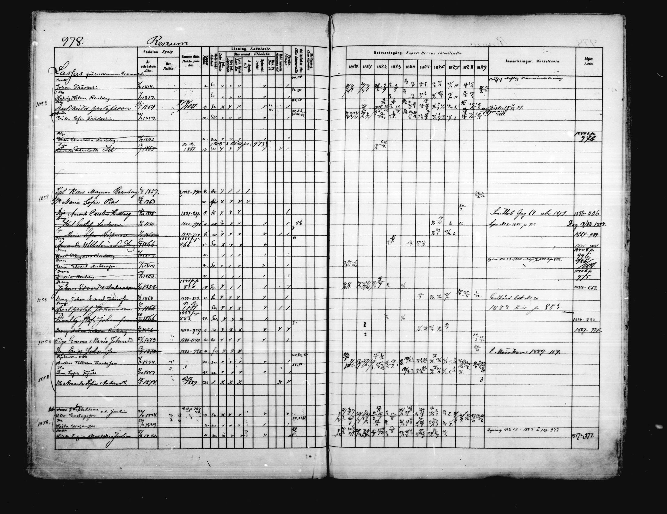 [ ../kirjat/Kirkonkirjat/porvoo/rippikirja_1880-1889_ruotksrk_mko458-495/kuvat/837.jpg ]