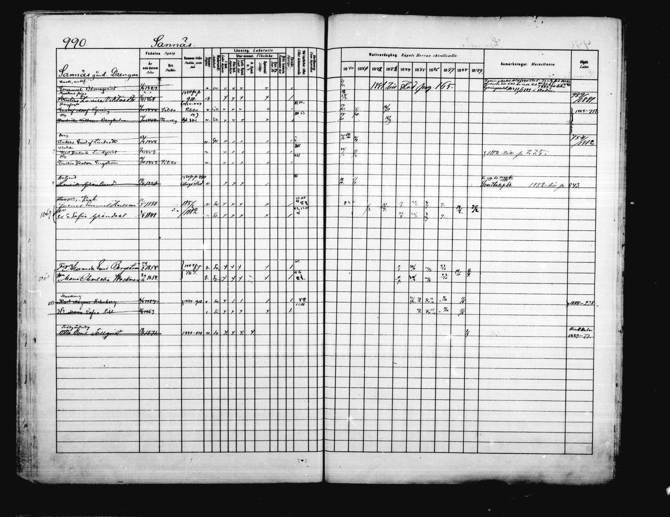 [ ../kirjat/Kirkonkirjat/porvoo/rippikirja_1880-1889_ruotksrk_mko458-495/kuvat/849.jpg ]