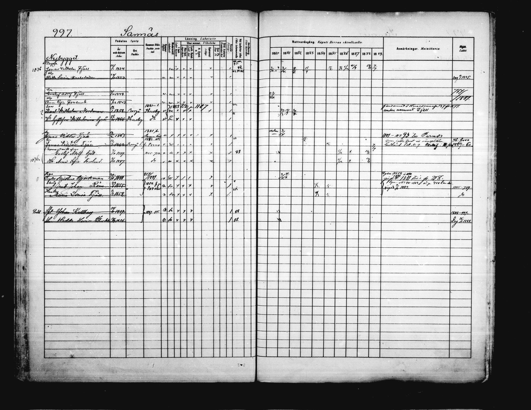 [ ../kirjat/Kirkonkirjat/porvoo/rippikirja_1880-1889_ruotksrk_mko458-495/kuvat/855.jpg ]