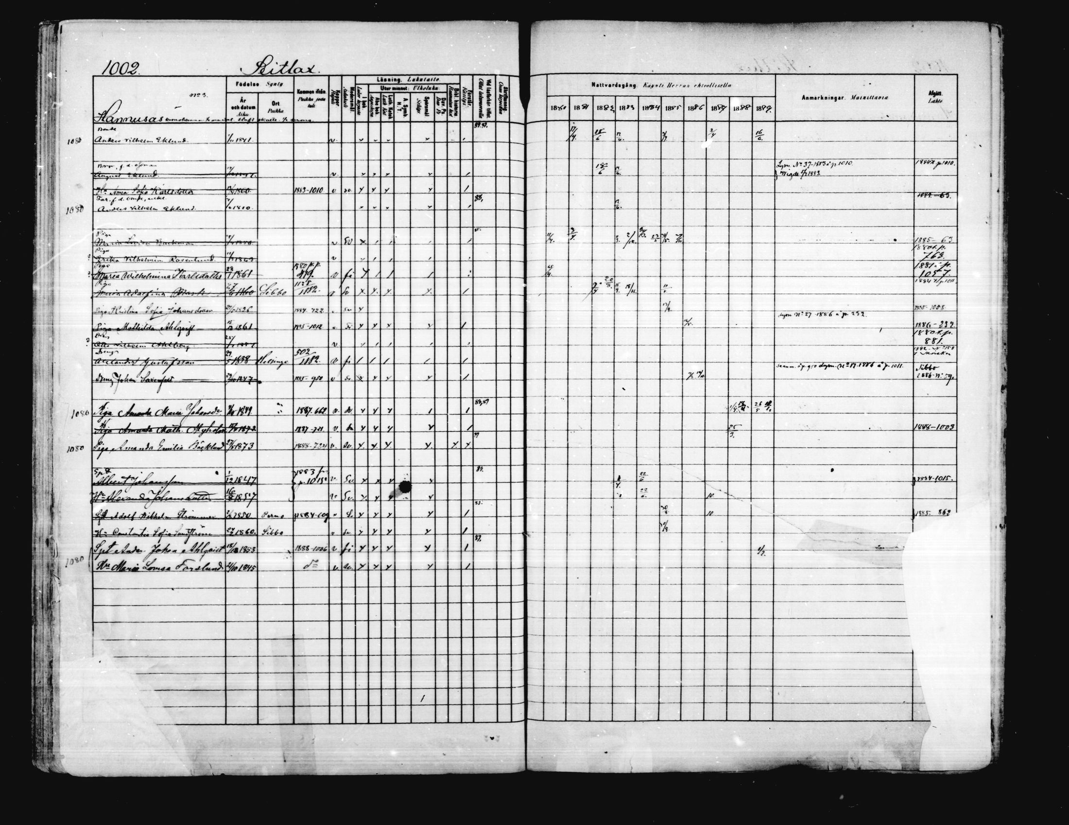 [ ../kirjat/Kirkonkirjat/porvoo/rippikirja_1880-1889_ruotksrk_mko458-495/kuvat/860.jpg ]